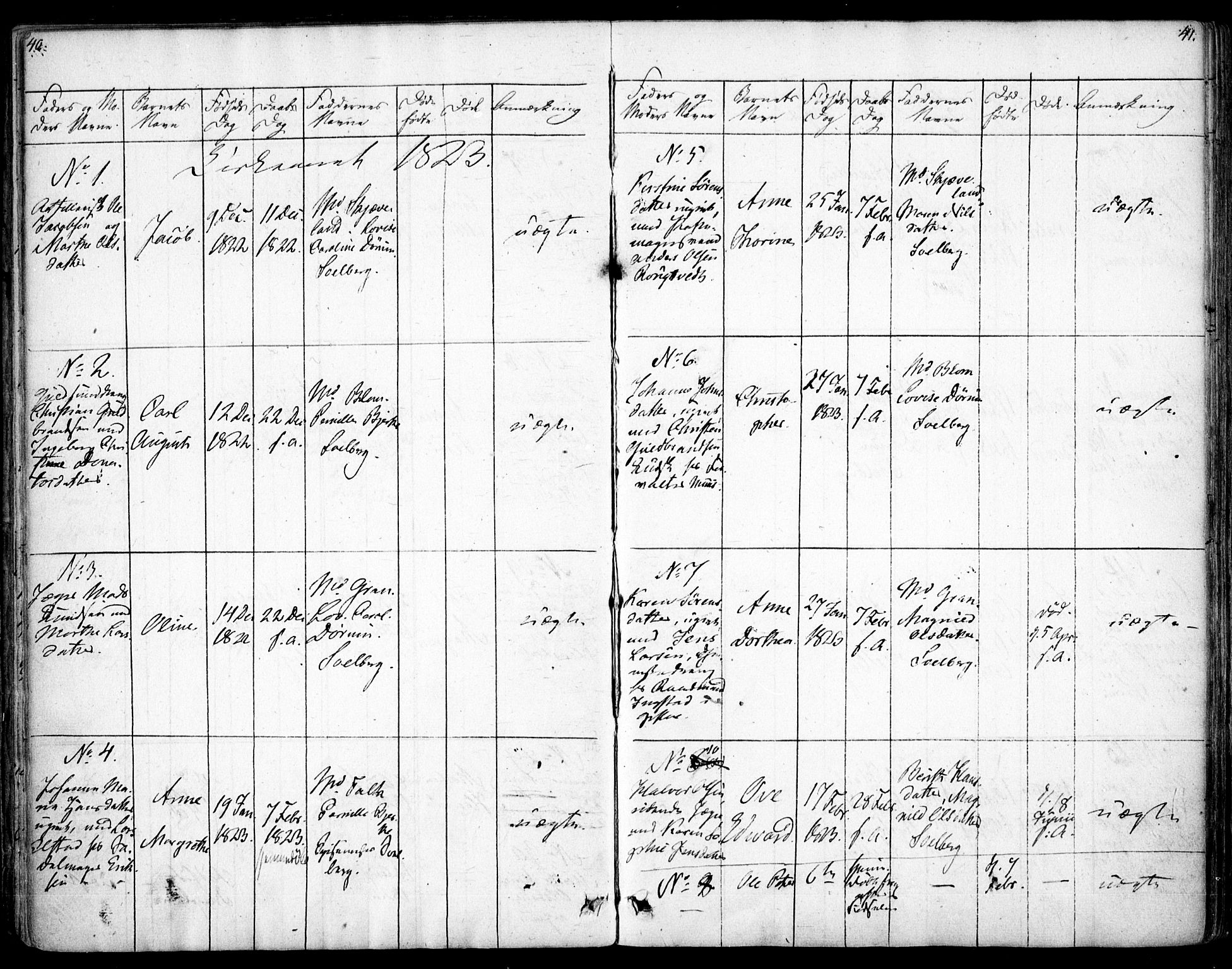 Rikshospitalet prestekontor Kirkebøker, AV/SAO-A-10309b/F/L0001: Parish register (official) no. 1, 1818-1832, p. 40-41