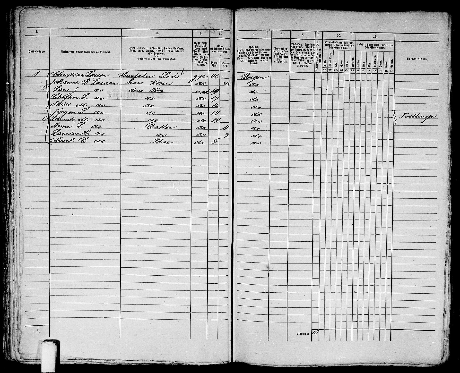 RA, 1865 census for Bergen, 1865, p. 103