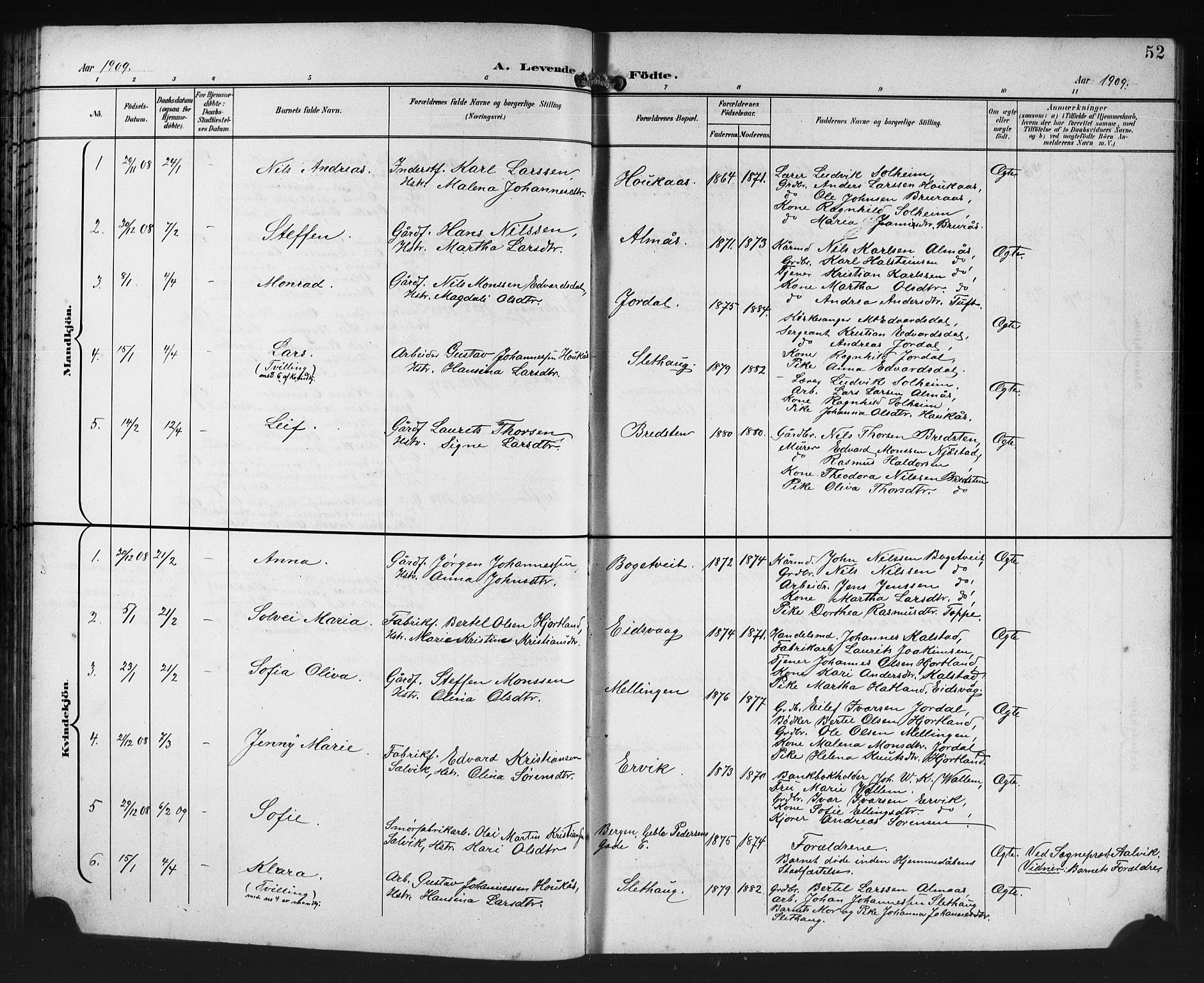 Åsane sokneprestembete, AV/SAB-A-79401/H/Hab: Parish register (copy) no. A 3, 1899-1915, p. 52