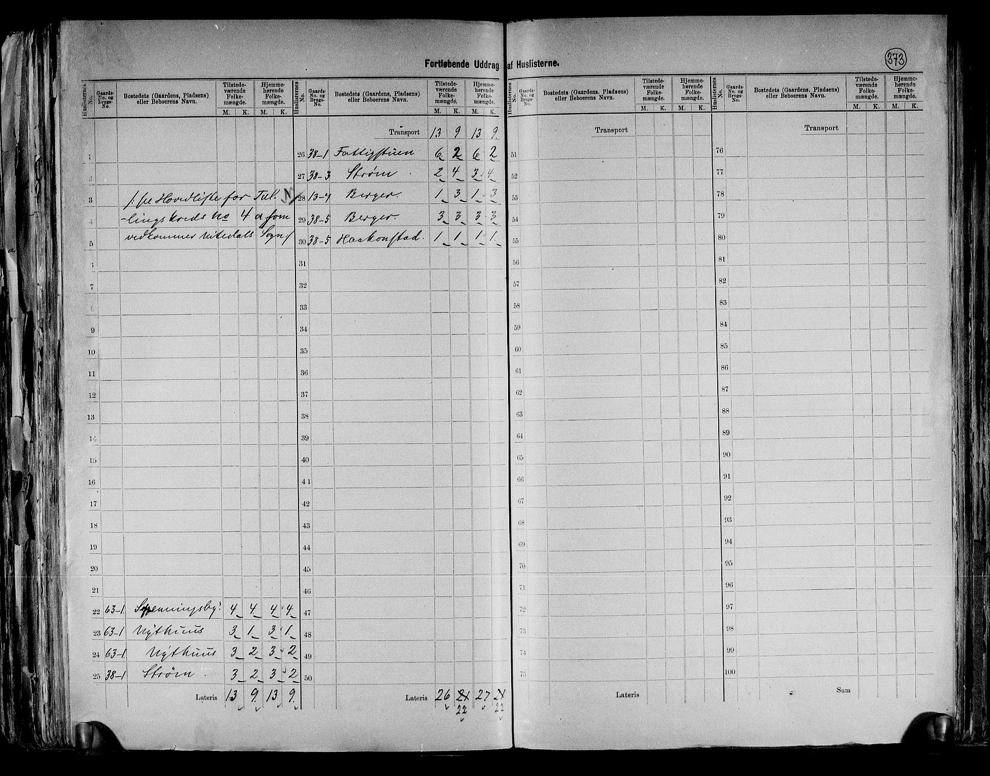 RA, 1891 census for 0233 Nittedal, 1891, p. 14