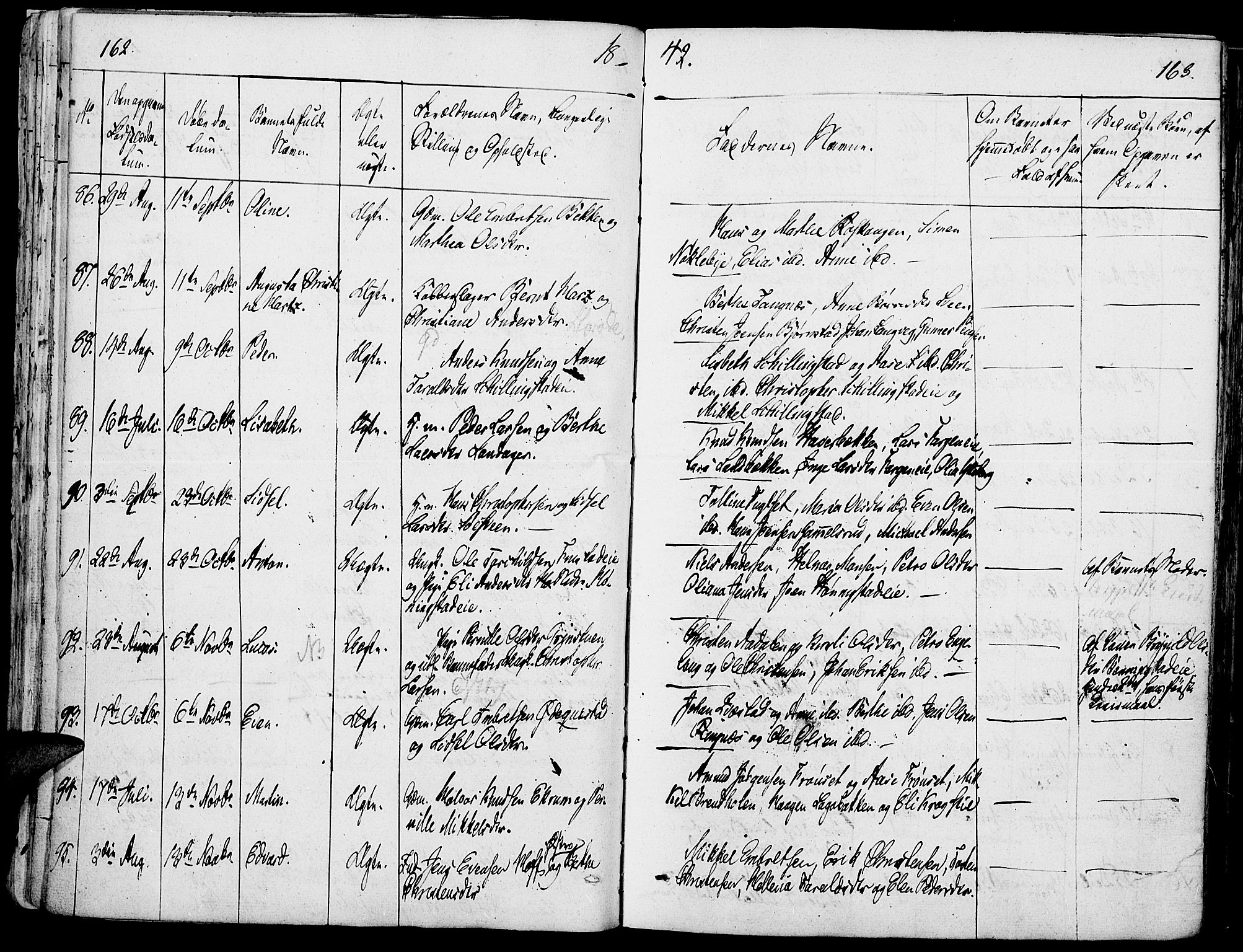 Løten prestekontor, SAH/PREST-022/K/Ka/L0006: Parish register (official) no. 6, 1832-1849, p. 162-163