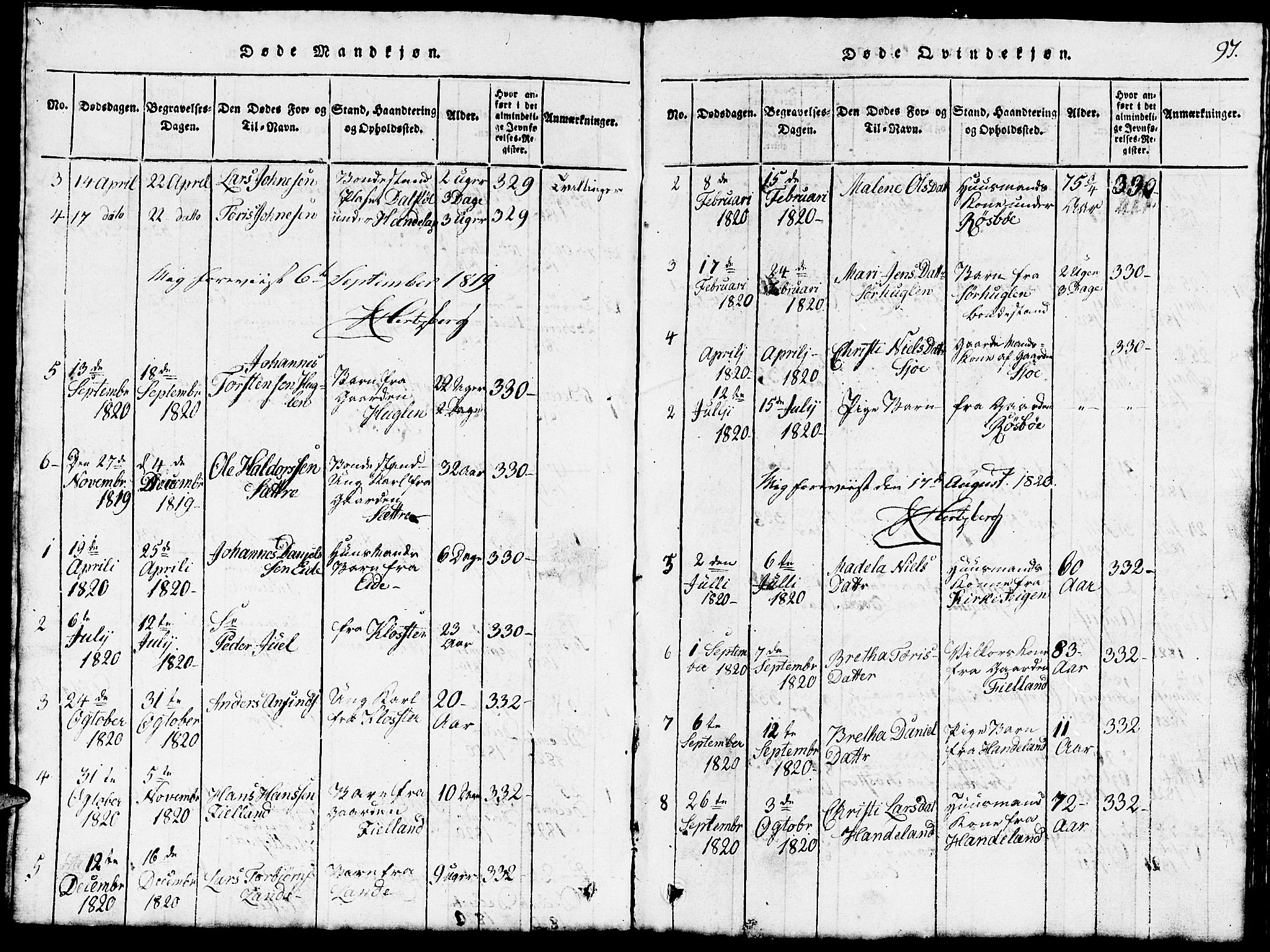 Fjelberg sokneprestembete, SAB/A-75201/H/Hab: Parish register (copy) no. B 1, 1815-1823, p. 97