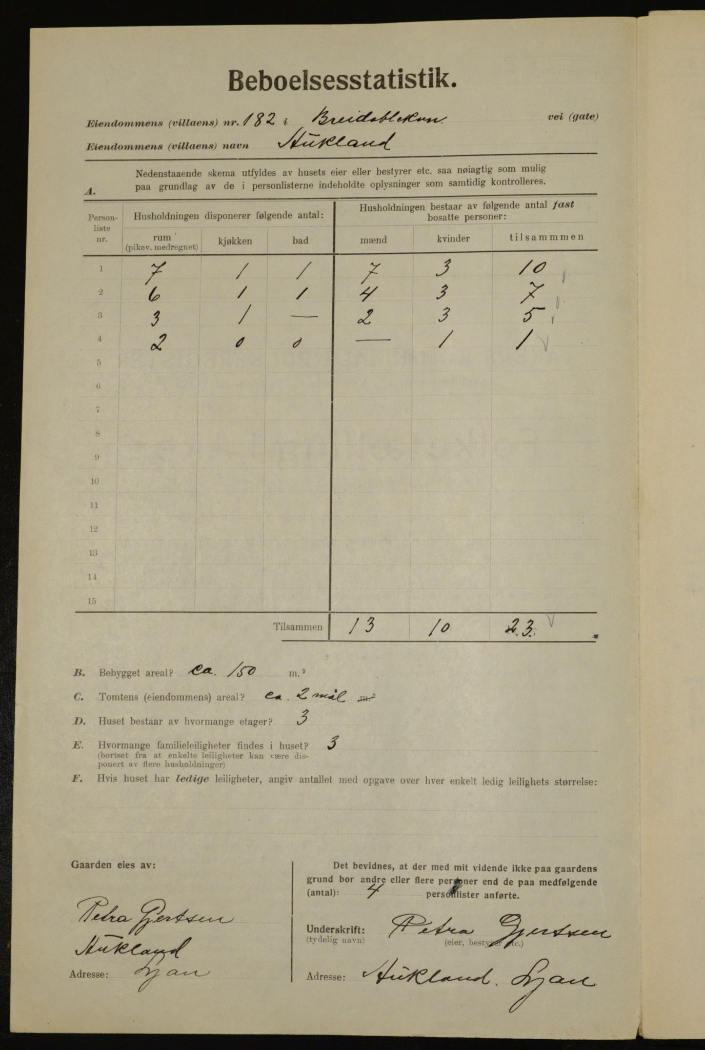 , Municipal Census 1923 for Aker, 1923, p. 37044