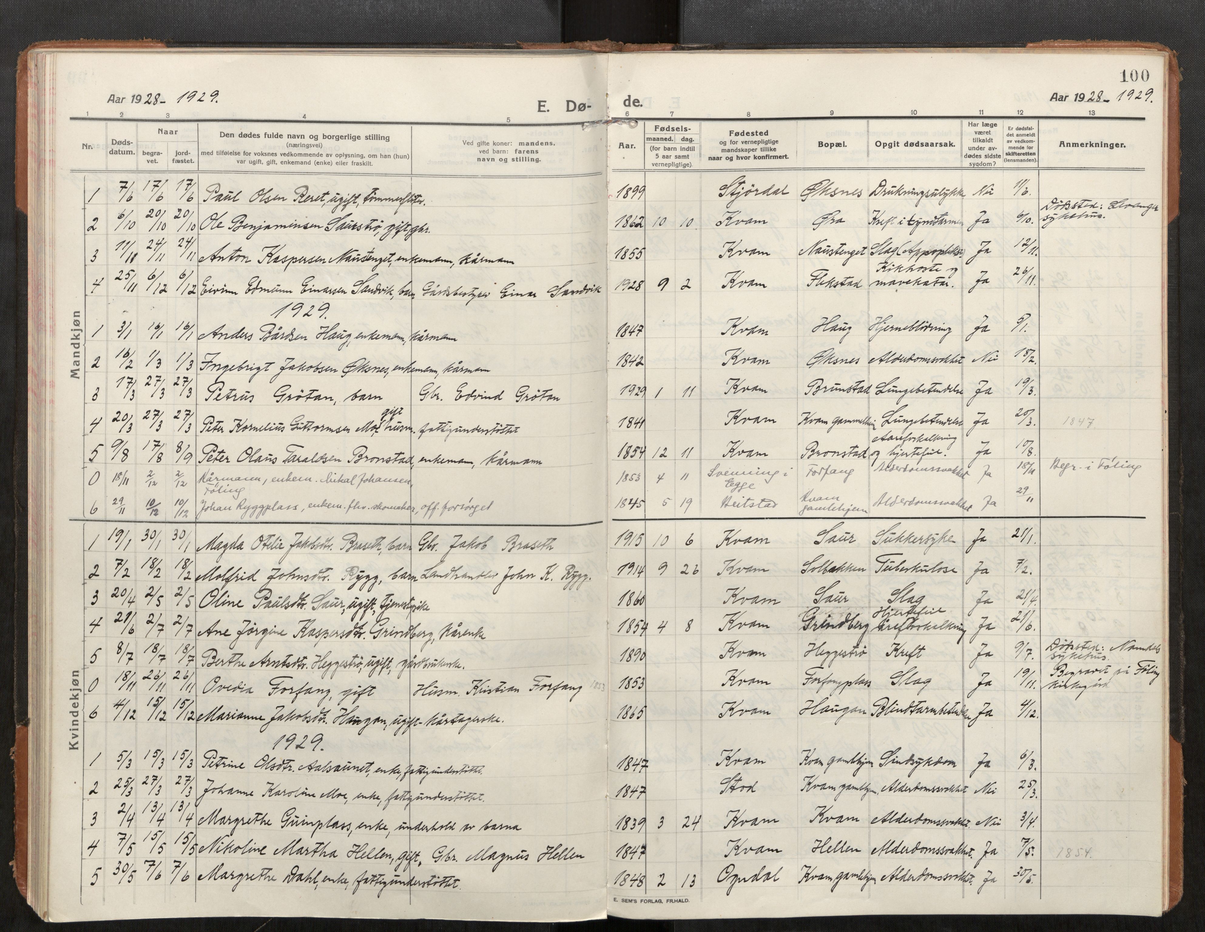 Stod sokneprestkontor, SAT/A-1164/1/I/I1/I1a/L0004: Parish register (official) no. 4, 1913-1933, p. 100
