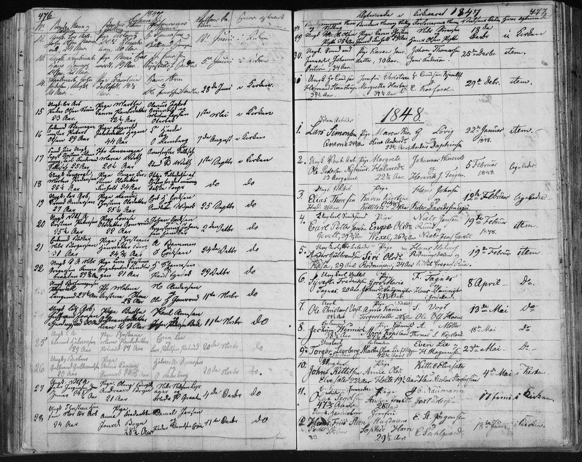 Kongsberg kirkebøker, SAKO/A-22/F/Fa/L0009: Parish register (official) no. I 9, 1839-1858, p. 476-477
