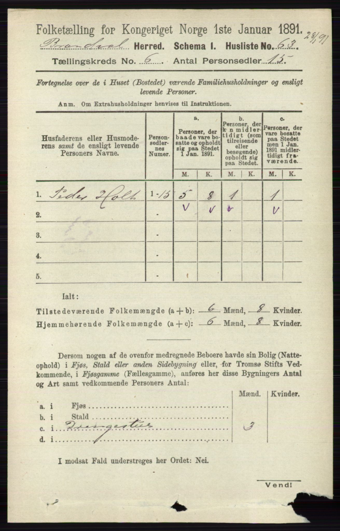 RA, 1891 census for 0422 Brandval, 1891, p. 2846