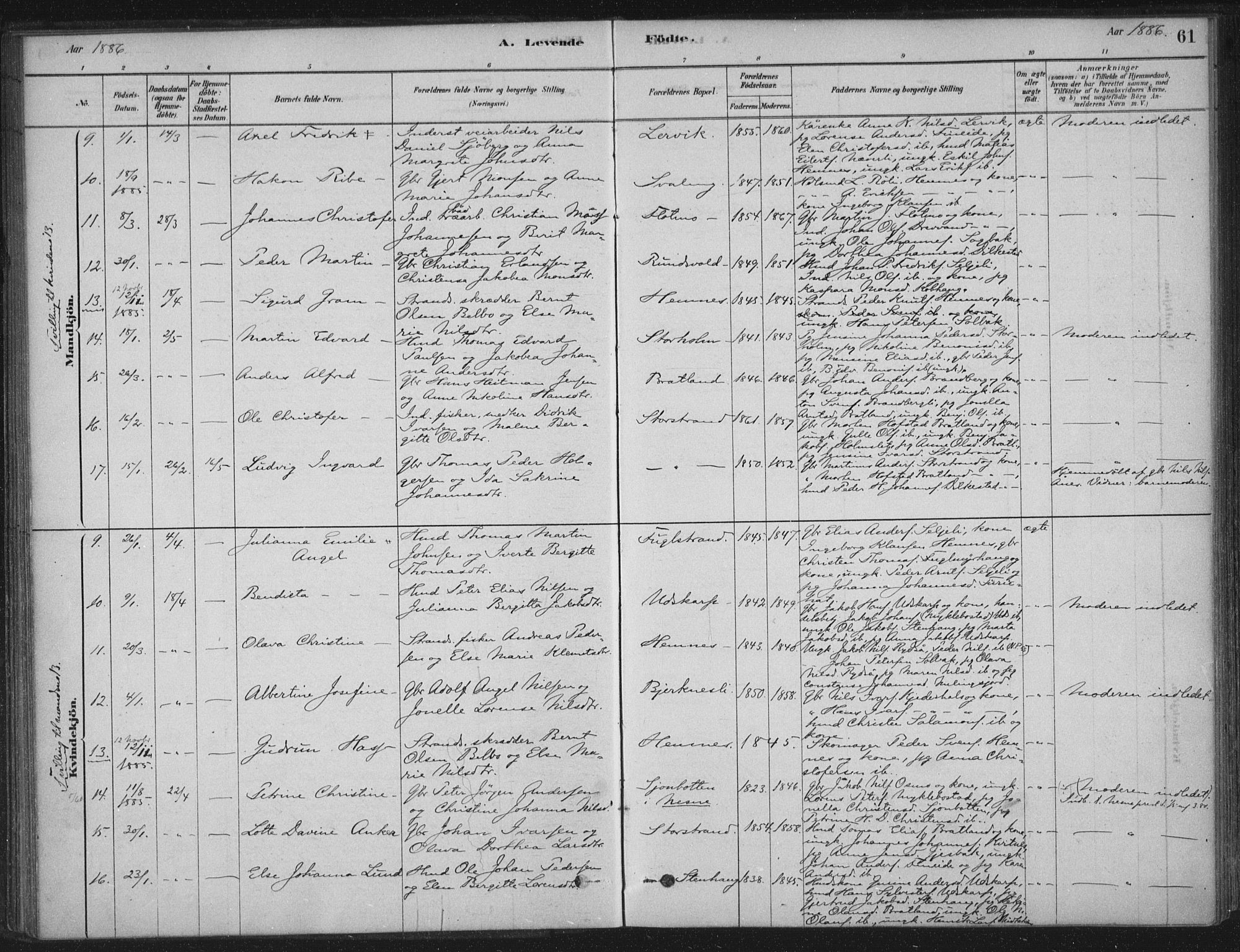 Ministerialprotokoller, klokkerbøker og fødselsregistre - Nordland, AV/SAT-A-1459/825/L0361: Parish register (official) no. 825A15, 1878-1893, p. 61