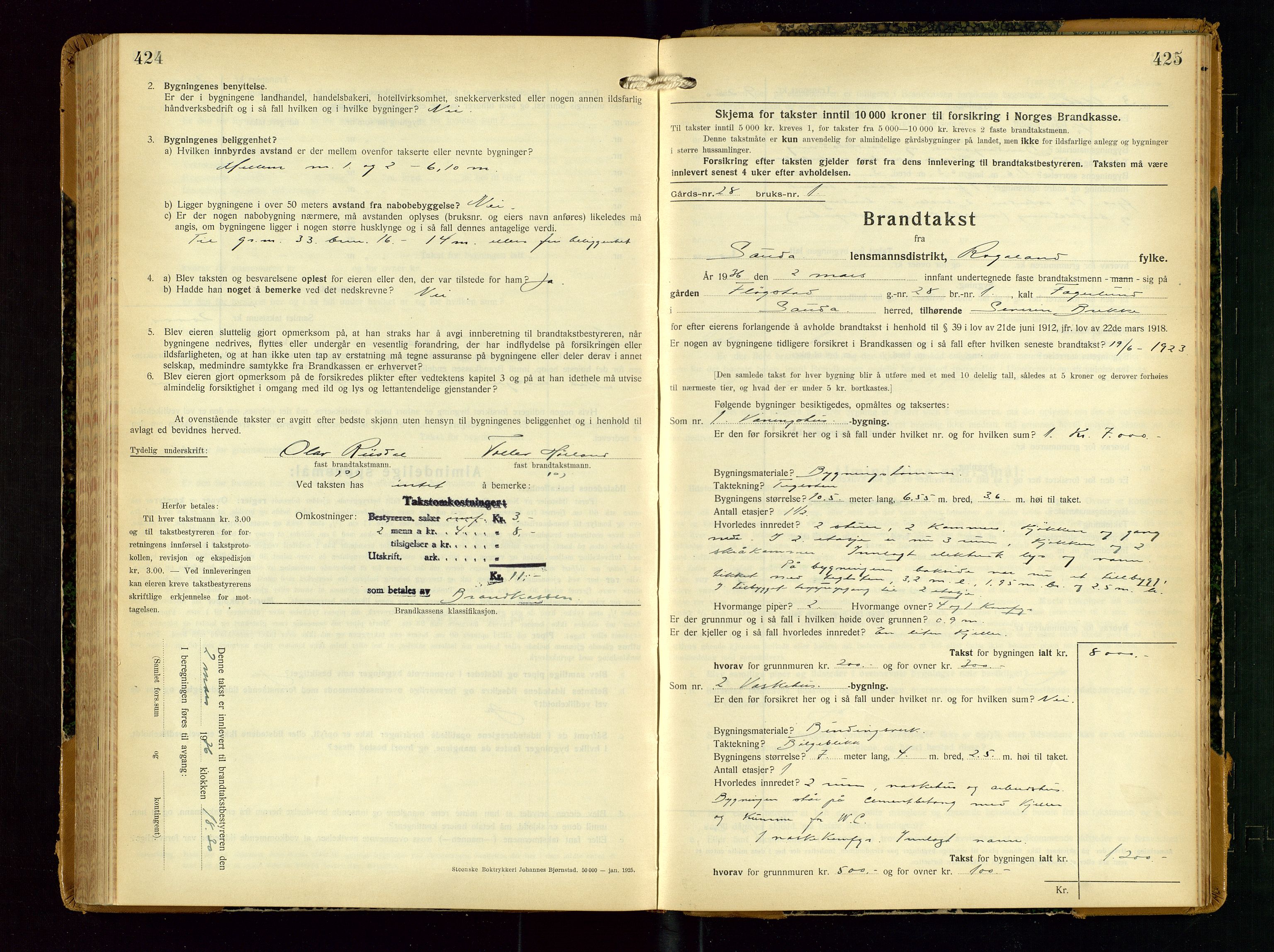 Sauda lensmannskontor, SAST/A-100177/Gob/L0003: Branntakstprotokoll - skjematakst, 1928-1936, p. 424-425