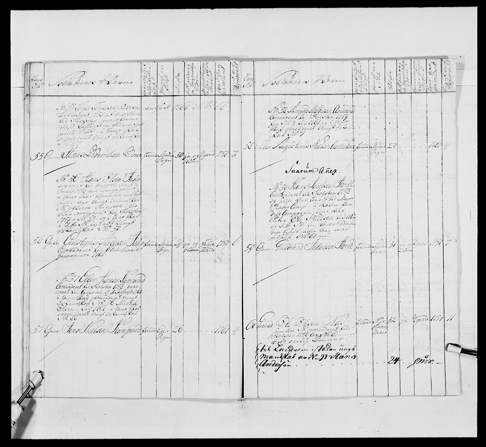 Kommanderende general (KG I) med Det norske krigsdirektorium, AV/RA-EA-5419/E/Ea/L0488: 1. Akershusiske regiment, 1765, p. 513