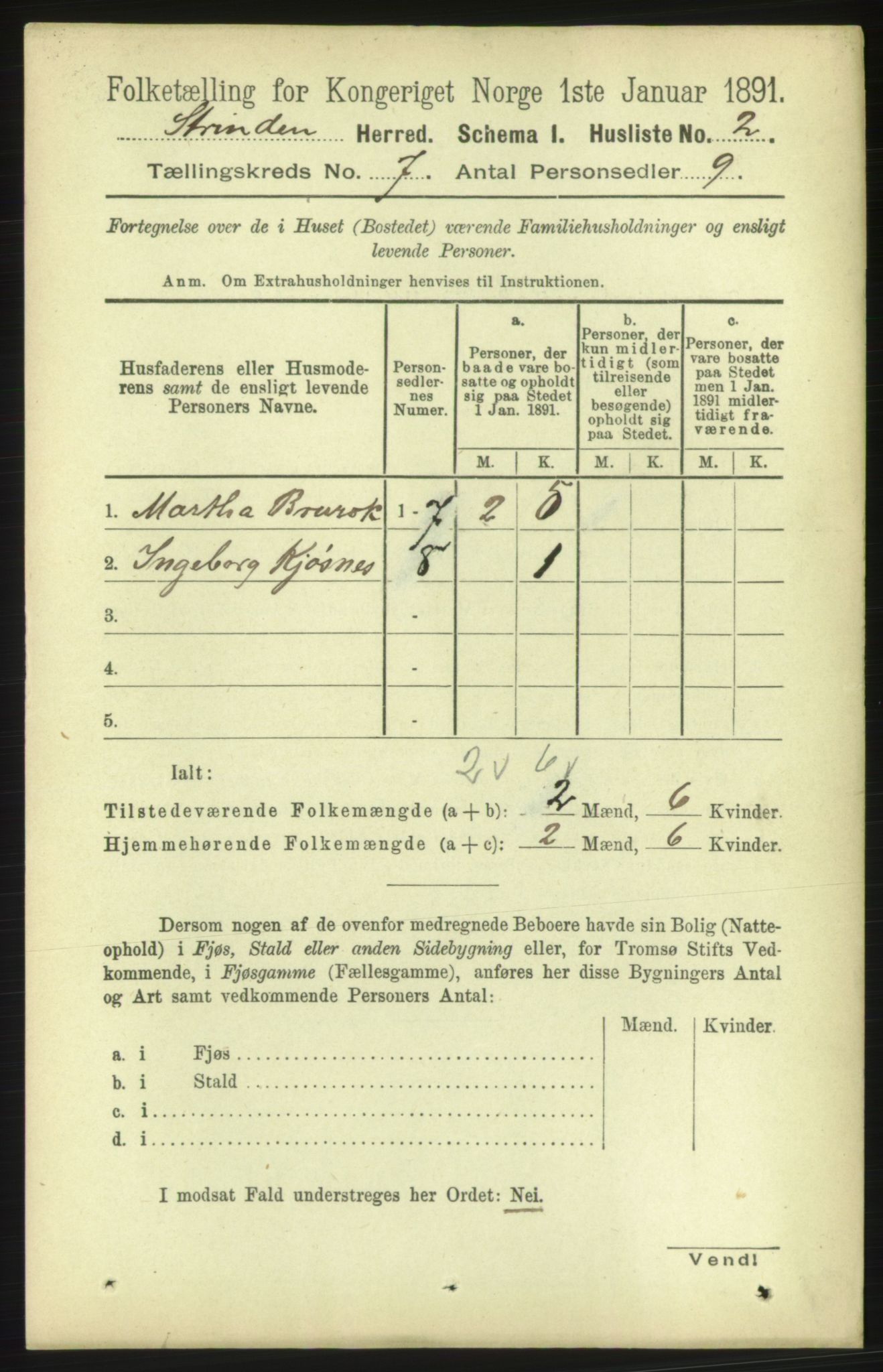 RA, 1891 census for 1660 Strinda, 1891, p. 6143