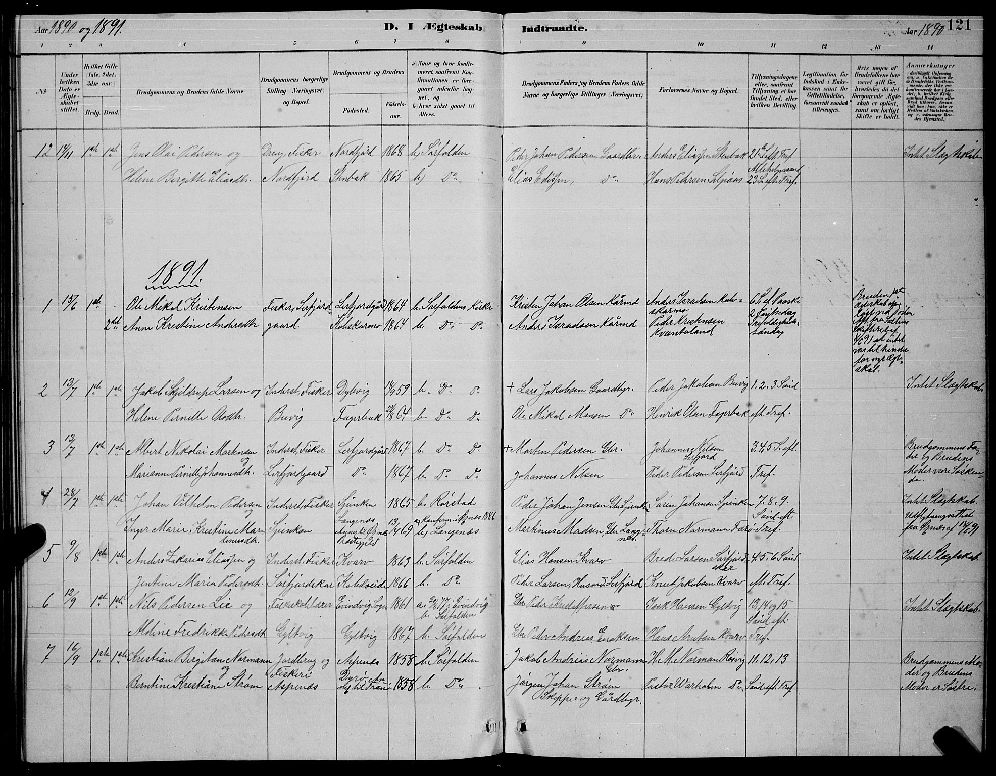 Ministerialprotokoller, klokkerbøker og fødselsregistre - Nordland, AV/SAT-A-1459/854/L0785: Parish register (copy) no. 854C01, 1883-1891, p. 121