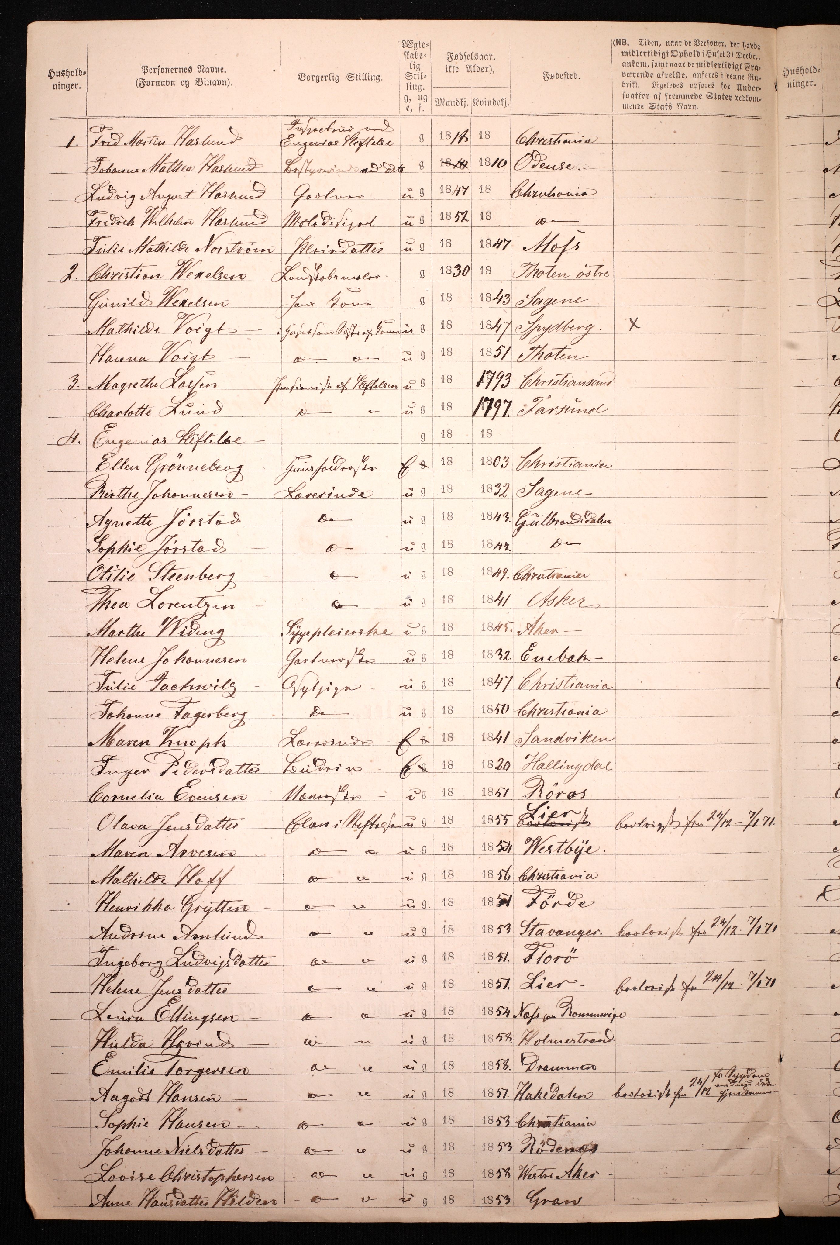 RA, 1870 census for 0301 Kristiania, 1870, p. 219