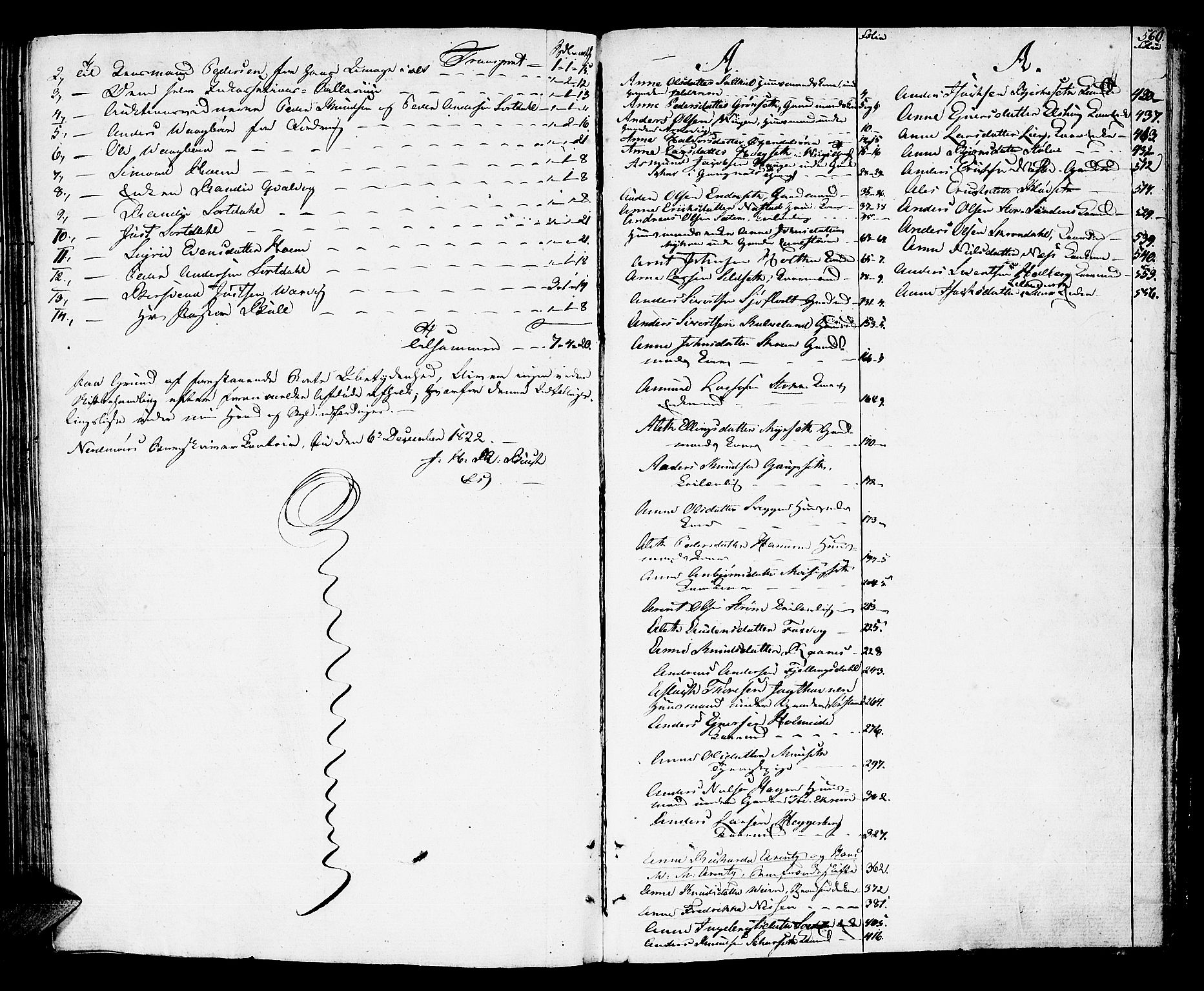 Nordmøre sorenskriveri, SAT/A-4132/1/3/3A/L0026: Skifteprotokoll nr. 24, 1817-1822, p. 559b-560a