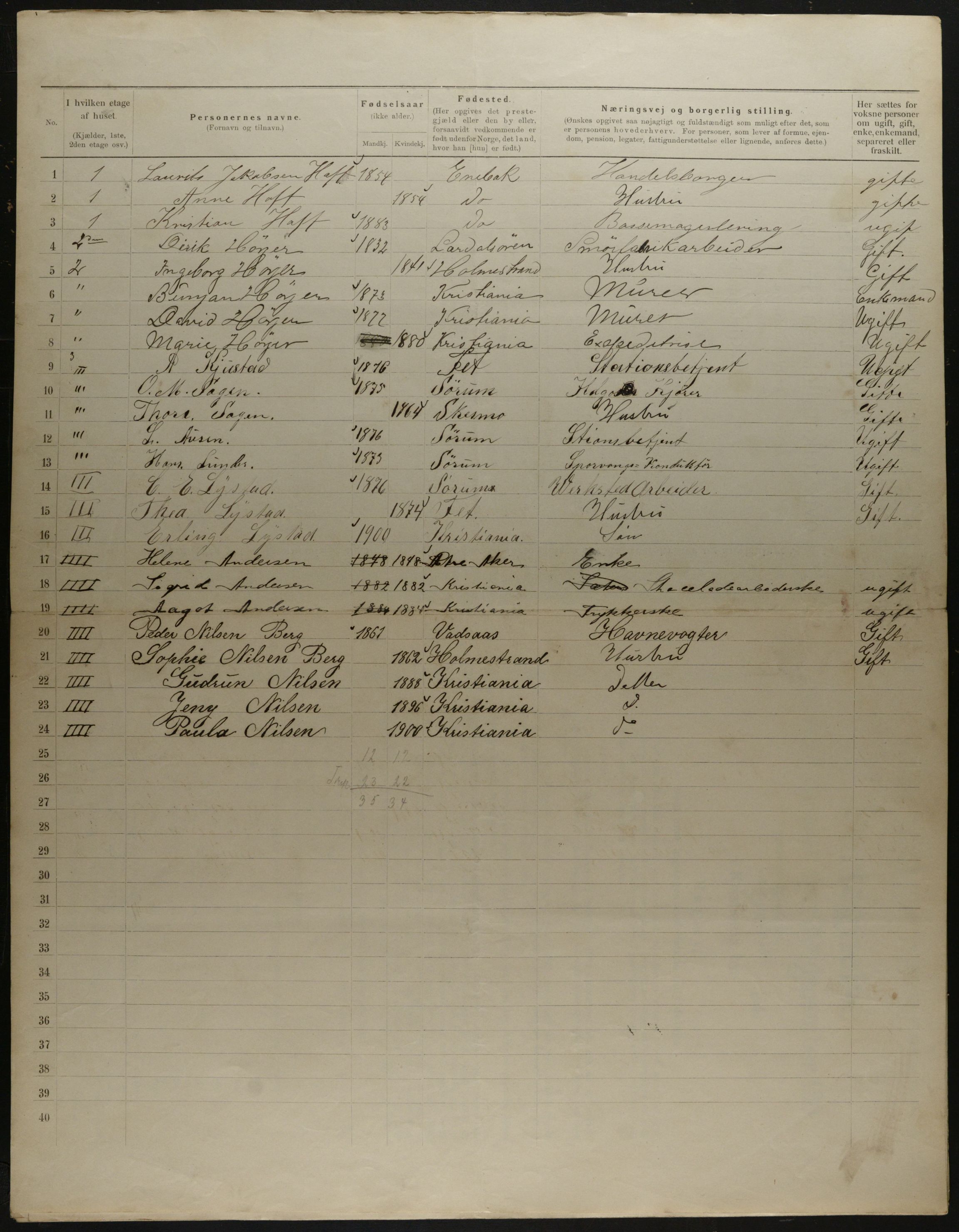 OBA, Municipal Census 1901 for Kristiania, 1901, p. 14610