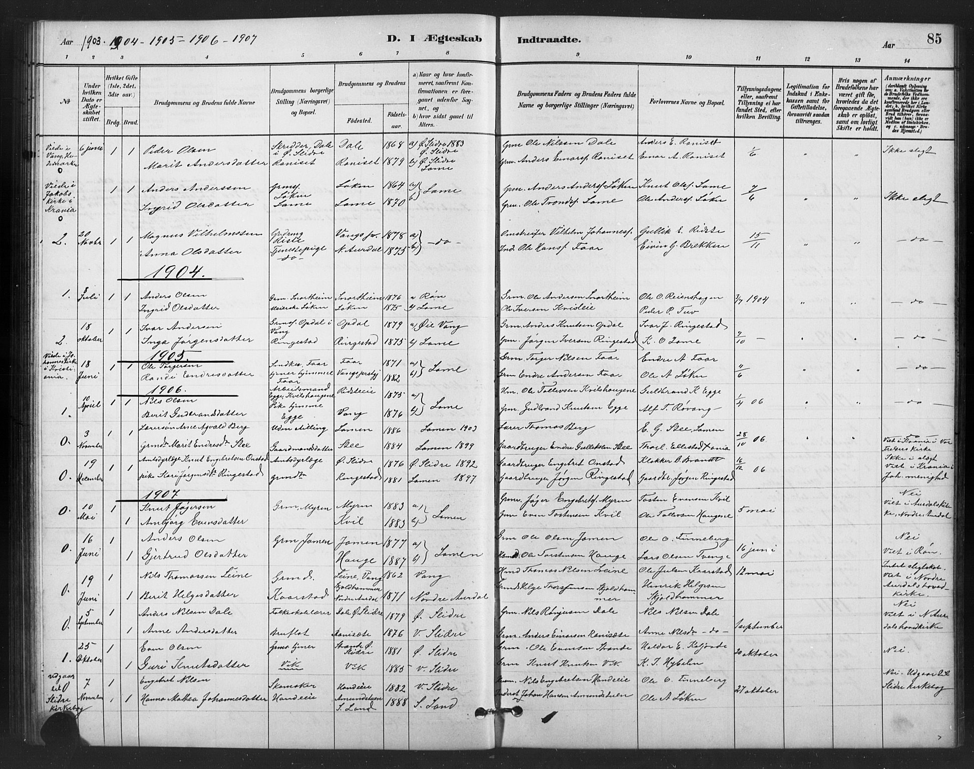 Vestre Slidre prestekontor, SAH/PREST-136/H/Ha/Hab/L0006: Parish register (copy) no. 6, 1881-1915, p. 85