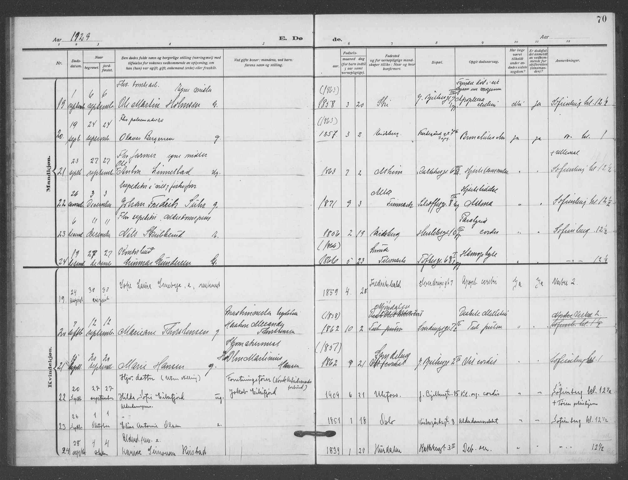 Matteus prestekontor Kirkebøker, AV/SAO-A-10870/F/Fa/L0004: Parish register (official) no. 4, 1917-1938, p. 70