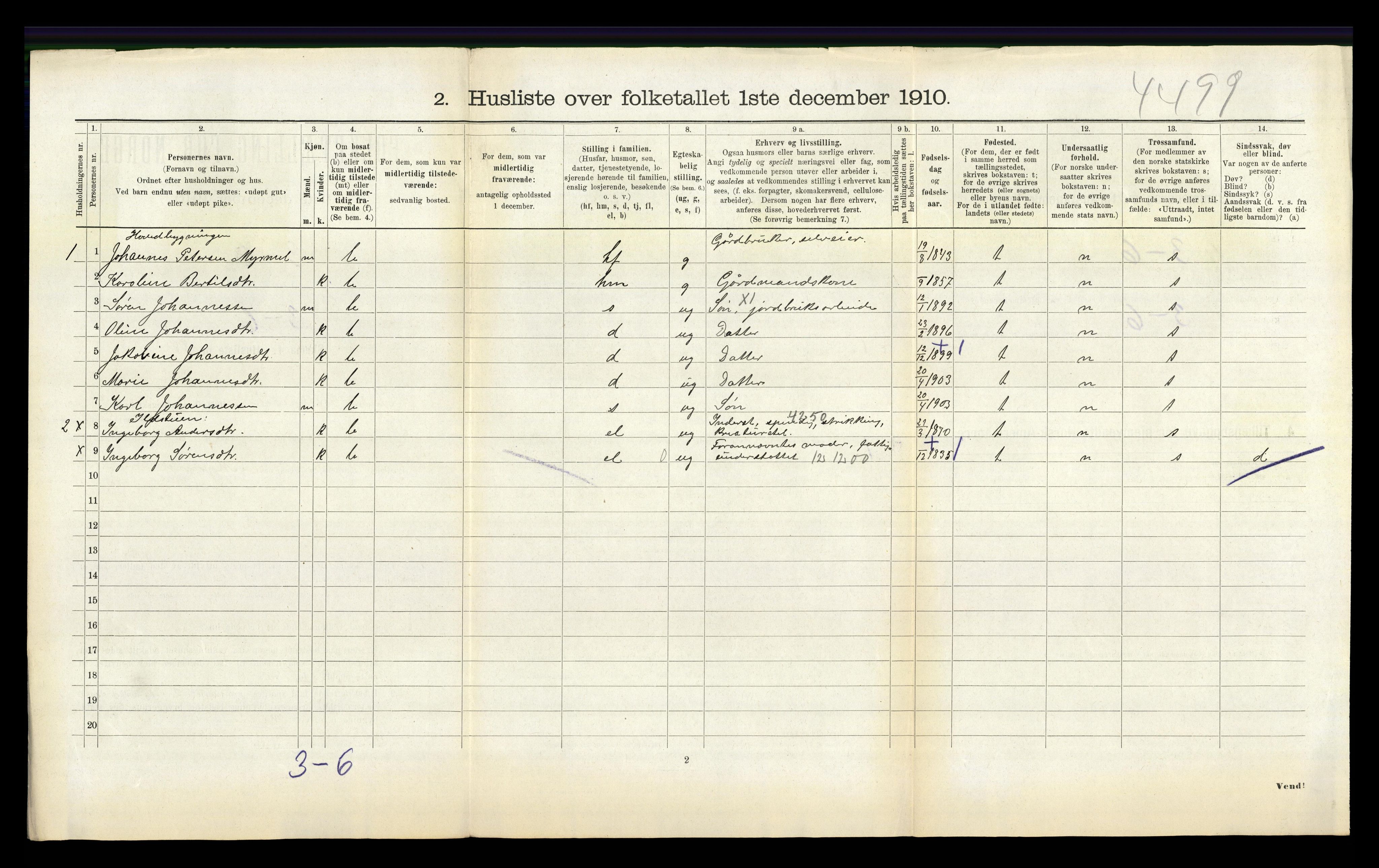 RA, 1910 census for Indre Holmedal, 1910, p. 737