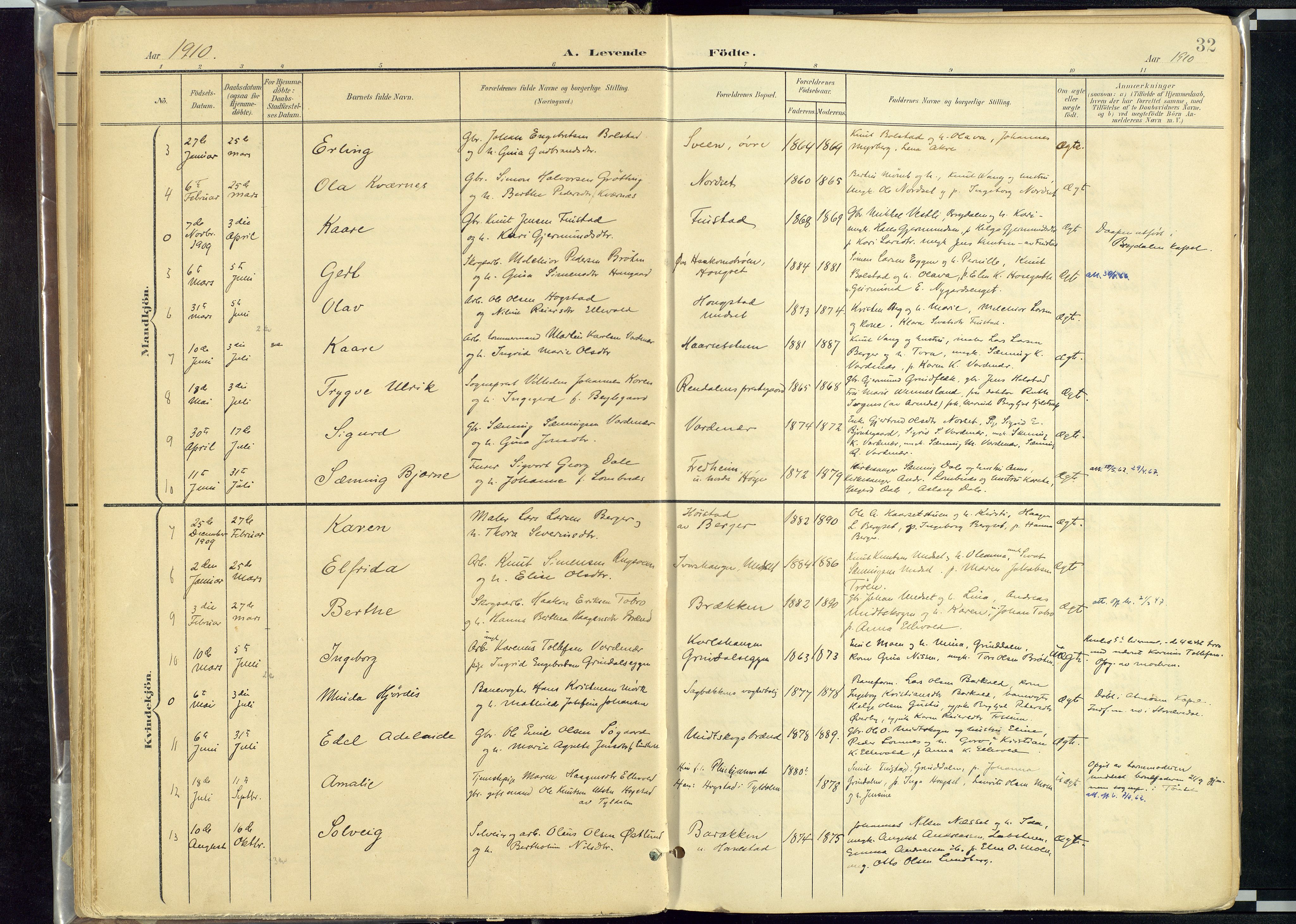 Rendalen prestekontor, SAH/PREST-054/H/Ha/Haa/L0012: Parish register (official) no. 12, 1901-1928, p. 32