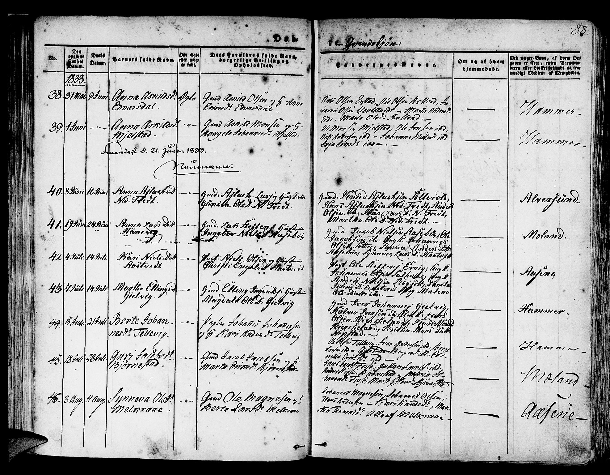 Hamre sokneprestembete, AV/SAB-A-75501/H/Ha/Haa/Haaa/L0011: Parish register (official) no. A 11, 1826-1834, p. 88