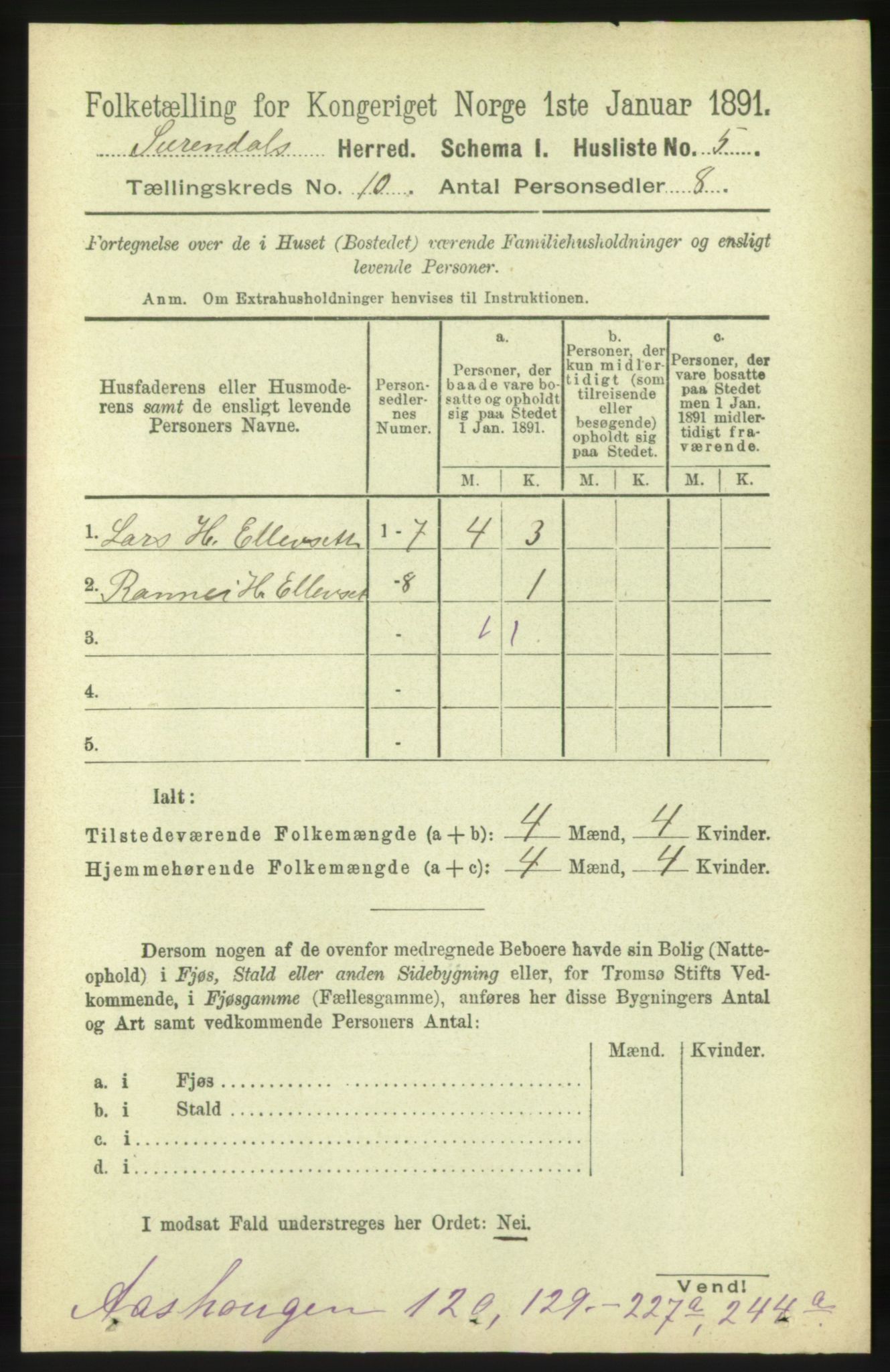 RA, 1891 census for 1566 Surnadal, 1891, p. 2509