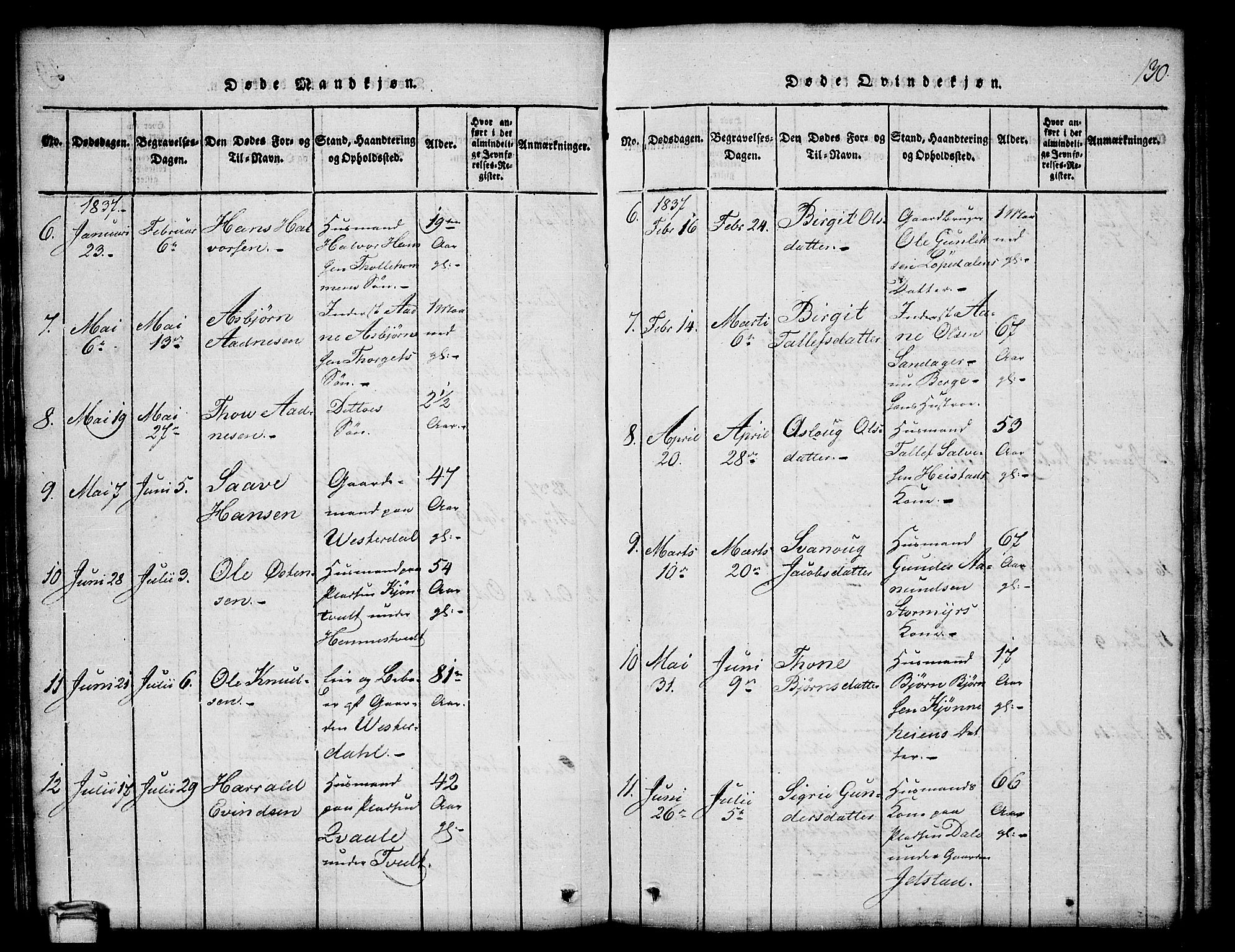Kviteseid kirkebøker, SAKO/A-276/G/Gb/L0001: Parish register (copy) no. II 1, 1815-1842, p. 130