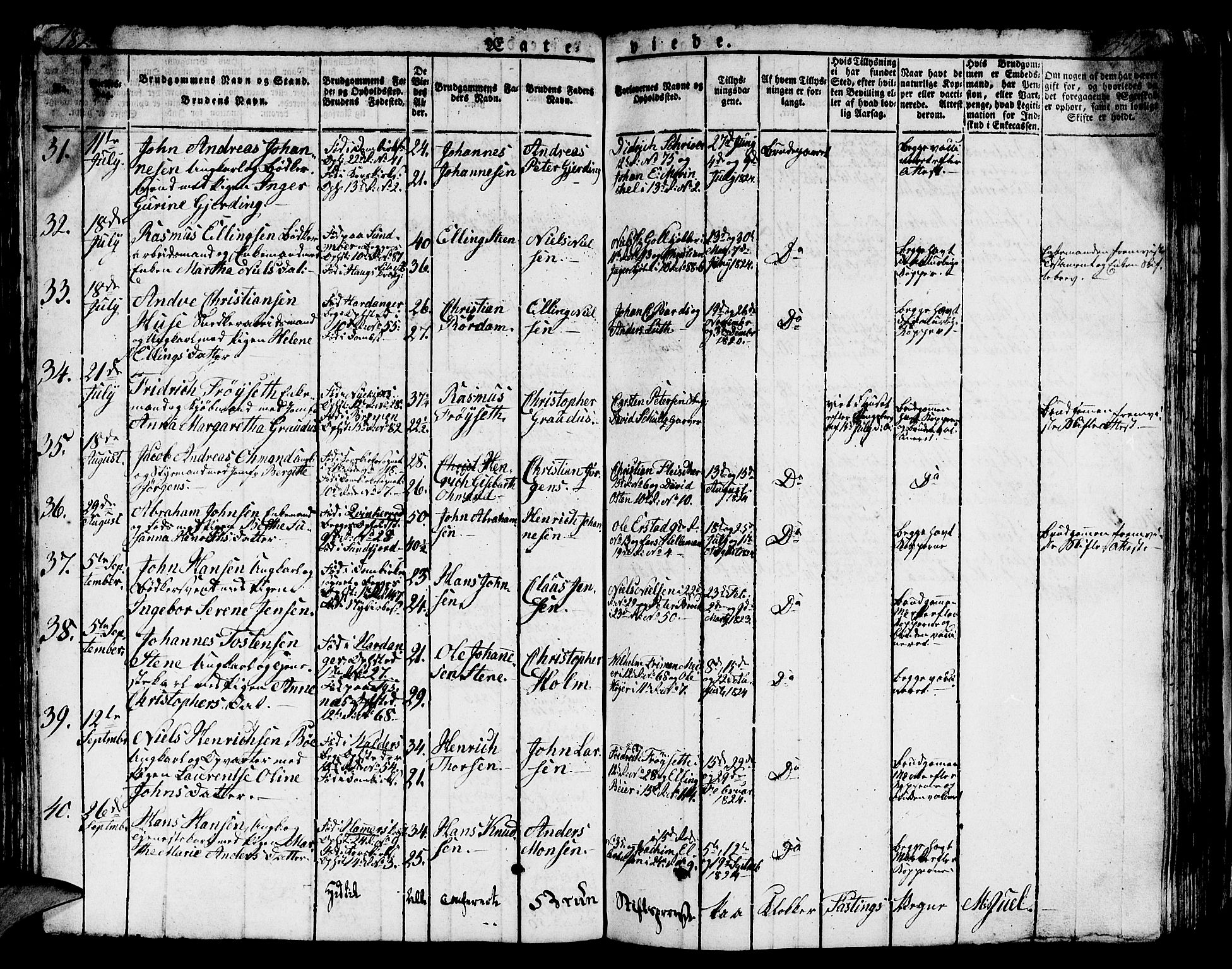 Domkirken sokneprestembete, AV/SAB-A-74801/H/Hab/L0002: Parish register (copy) no. A 2, 1821-1839, p. 399