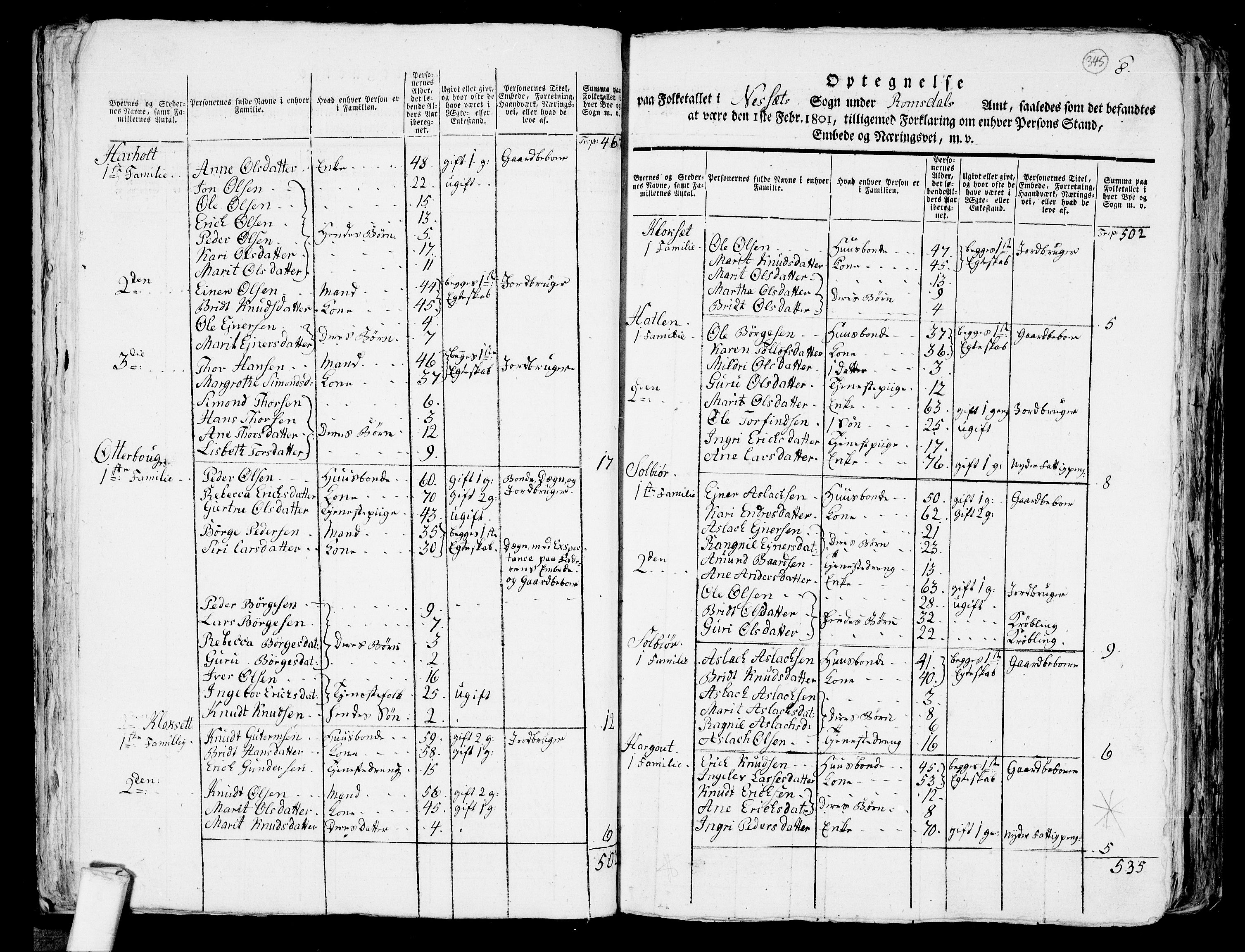 RA, 1801 census for 1543P Nesset, 1801, p. 344b-345a