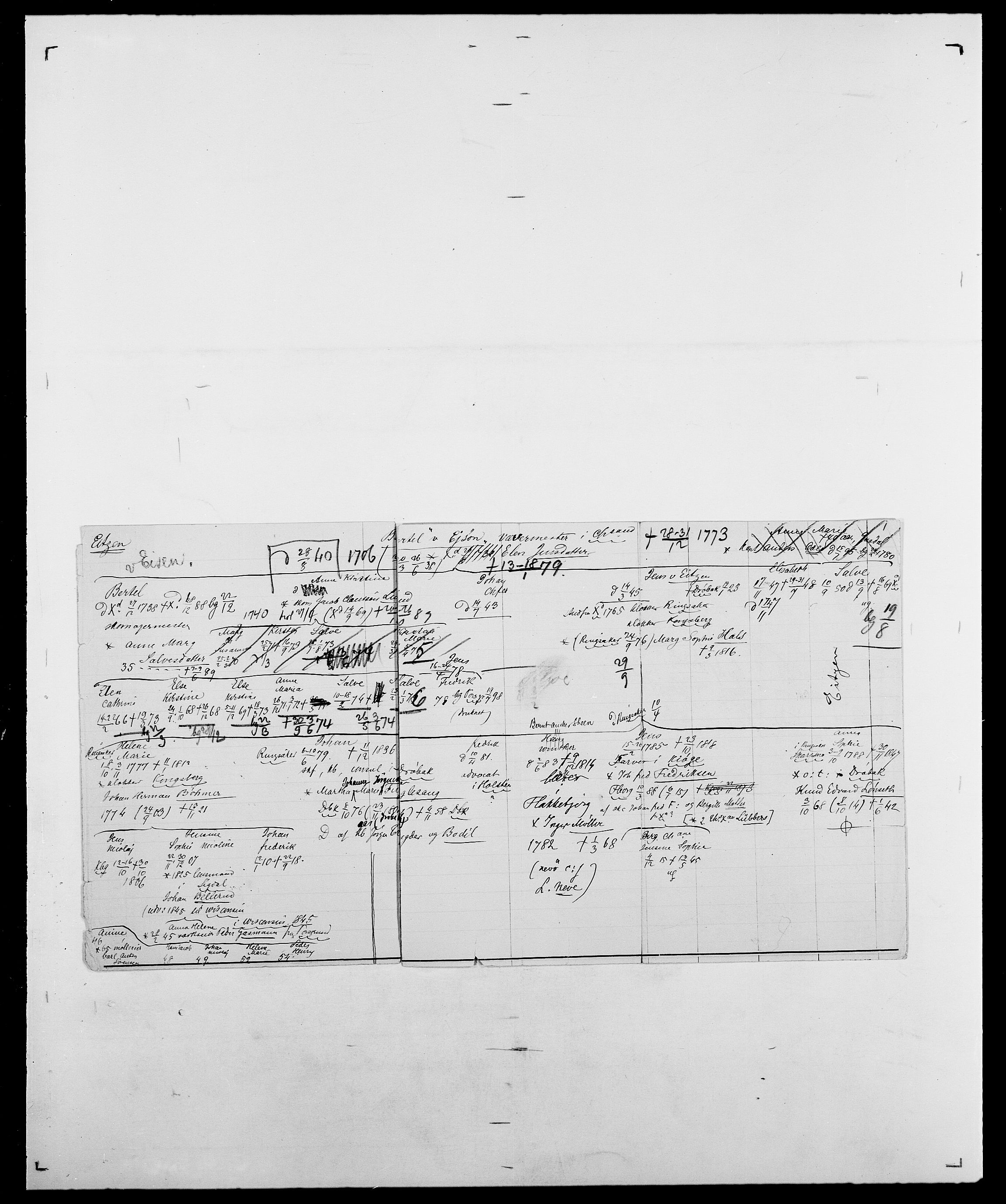 Delgobe, Charles Antoine - samling, AV/SAO-PAO-0038/D/Da/L0010: Dürendahl - Fagelund, p. 352