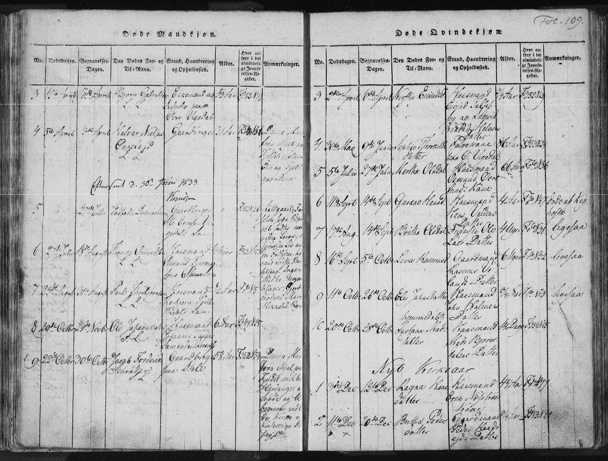 Vikedal sokneprestkontor, SAST/A-101840/01/IV: Parish register (official) no. A 3, 1817-1850, p. 109