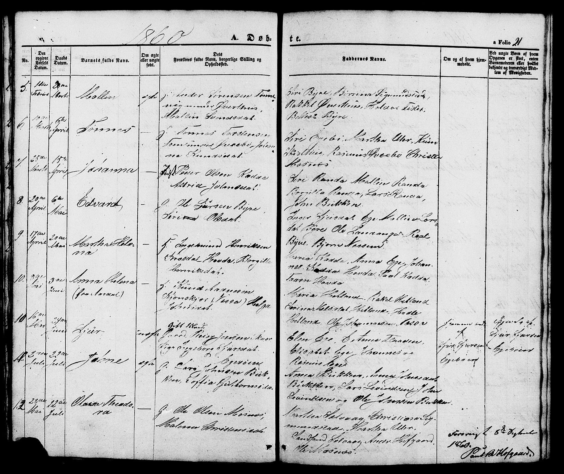 Hjelmeland sokneprestkontor, SAST/A-101843/01/V/L0005: Parish register (copy) no. B 5, 1853-1892, p. 21