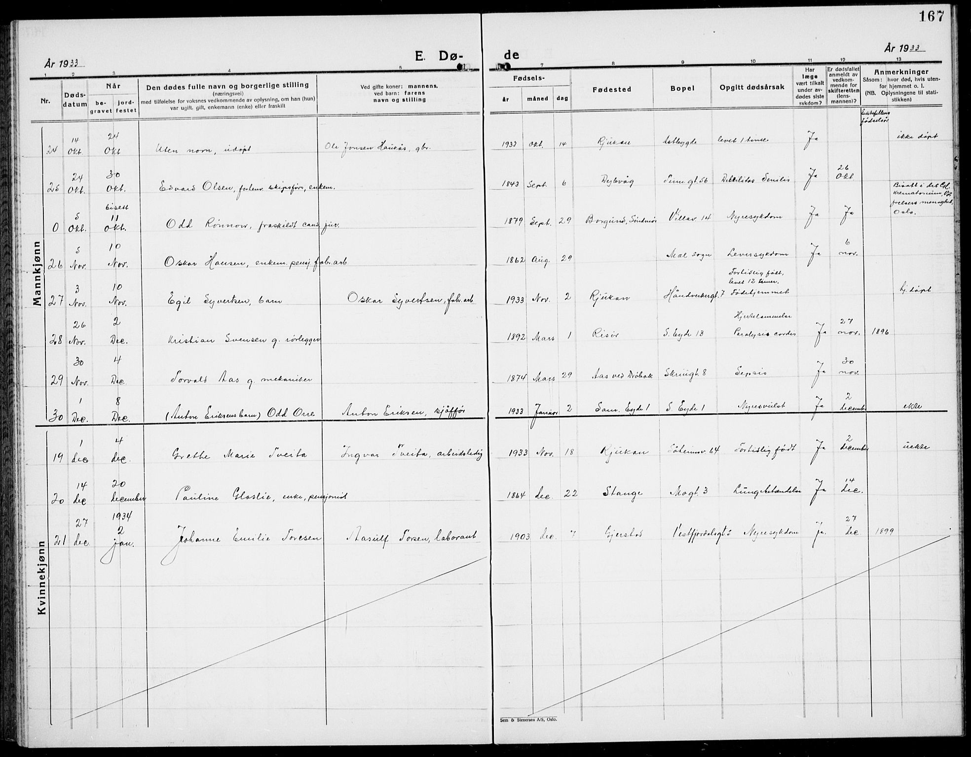 Rjukan kirkebøker, AV/SAKO-A-294/G/Ga/L0005: Parish register (copy) no. 5, 1928-1937, p. 167