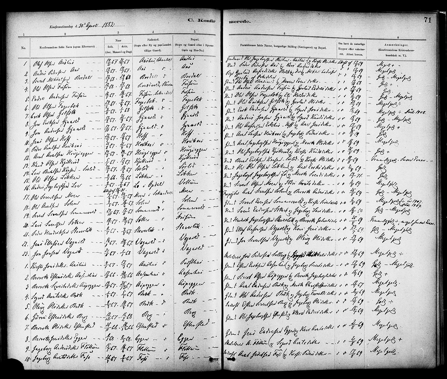 Ministerialprotokoller, klokkerbøker og fødselsregistre - Sør-Trøndelag, SAT/A-1456/689/L1040: Parish register (official) no. 689A05, 1878-1890, p. 71