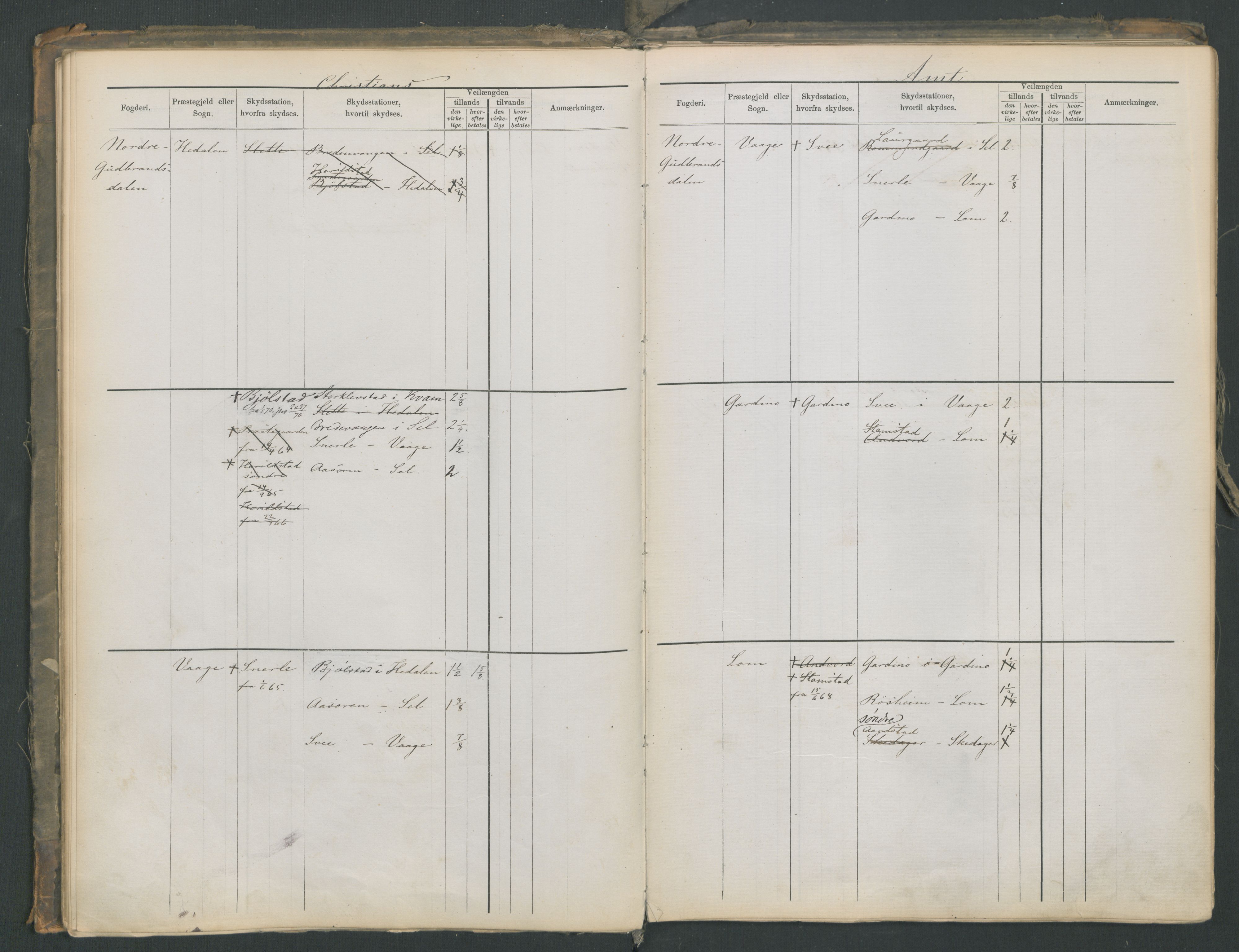 Samferdselsdepartementet, 4. postadministrasjonskontor, AV/RA-S-1345/G/Ge/Gea/L0002: Fortegnelse over skysstasjoner, 1875, p. 37