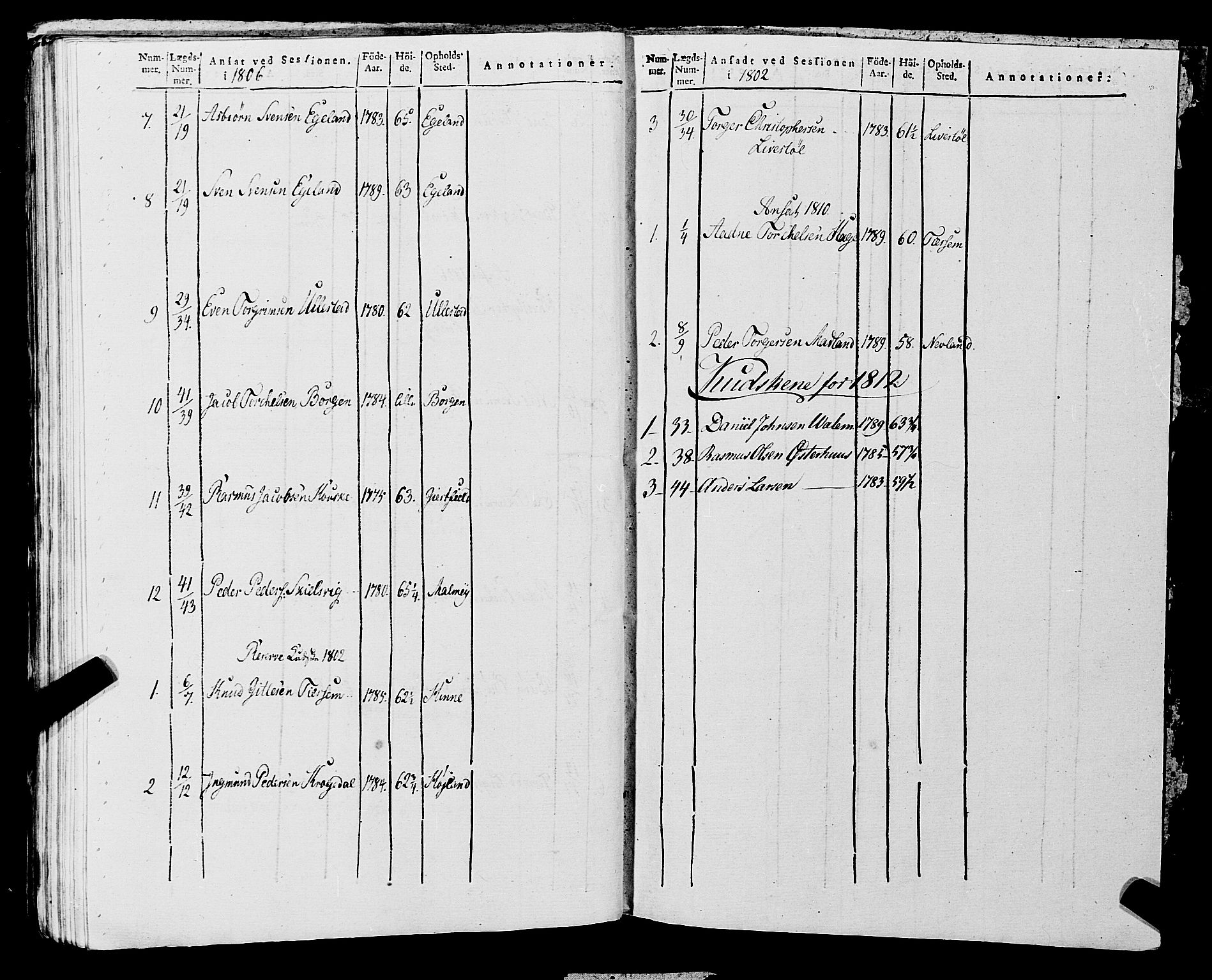 Fylkesmannen i Rogaland, AV/SAST-A-101928/99/3/325/325CA, 1655-1832, p. 10853