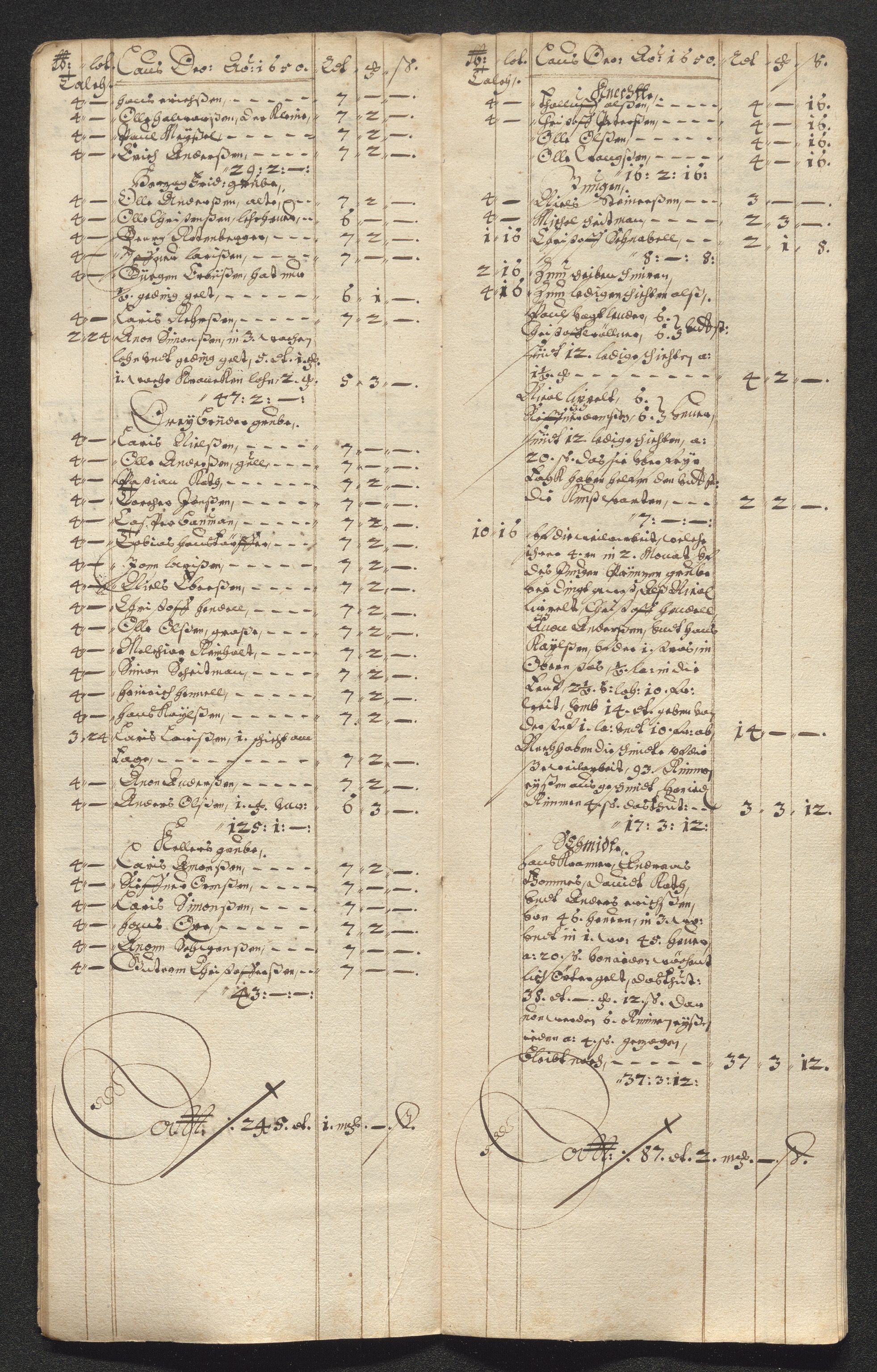 Kongsberg Sølvverk 1623-1816, SAKO/EA-3135/001/D/Dc/Dcd/L0024: Utgiftsregnskap for gruver m.m. , 1650, p. 251