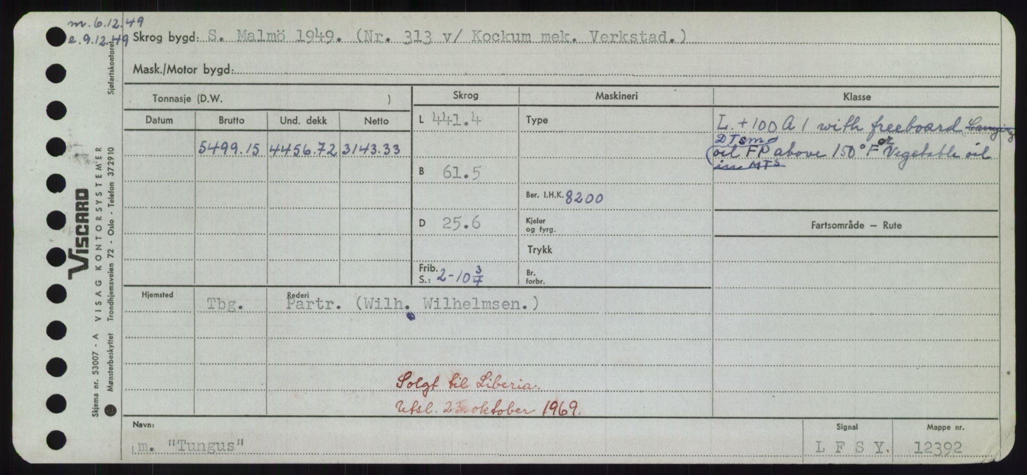 Sjøfartsdirektoratet med forløpere, Skipsmålingen, RA/S-1627/H/Hd/L0039: Fartøy, Ti-Tø, p. 815