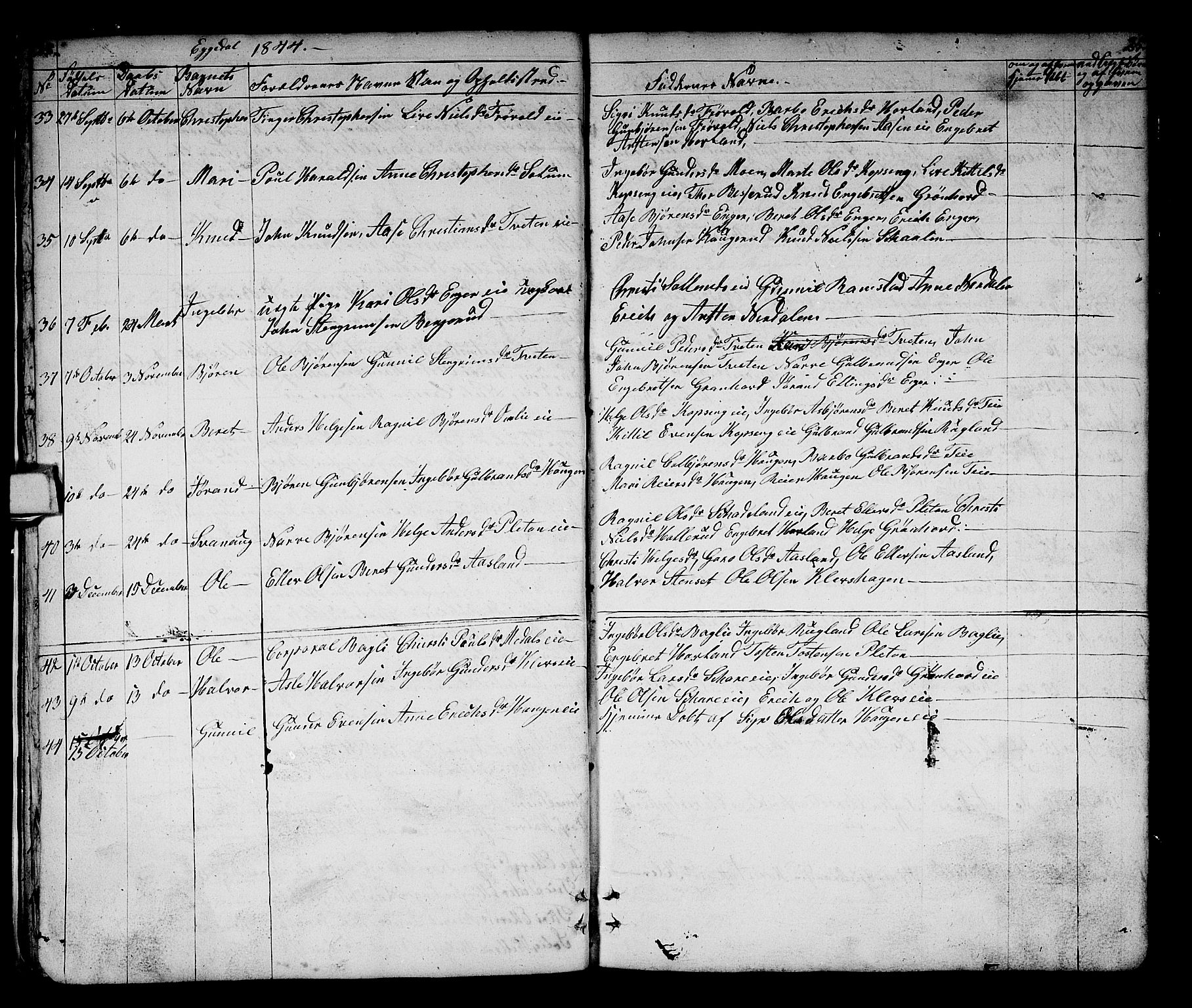 Sigdal kirkebøker, SAKO/A-245/G/Gb/L0001: Parish register (copy) no. II 1, 1841-1874, p. 24-25