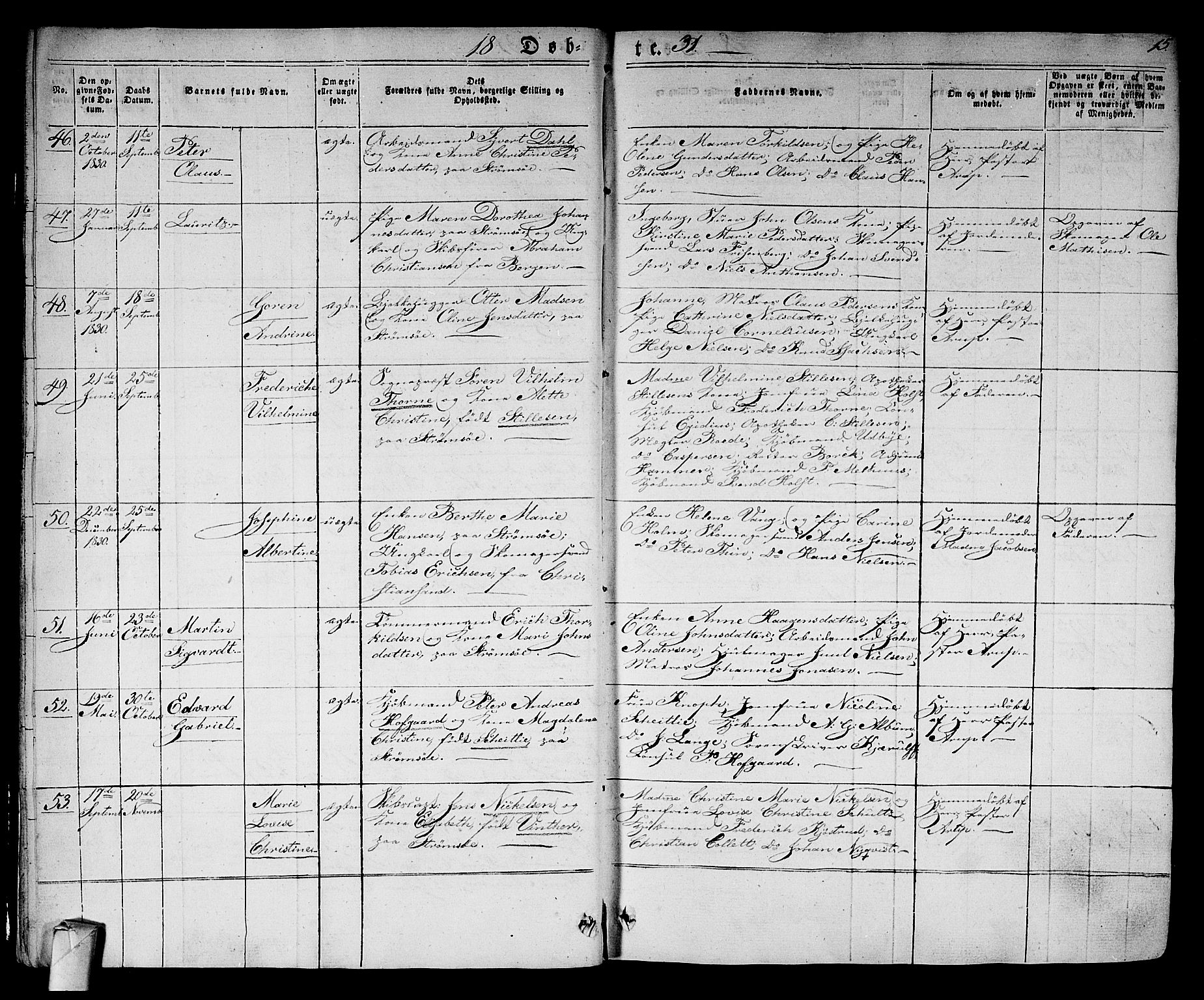 Strømsø kirkebøker, AV/SAKO-A-246/F/Fa/L0012: Parish register (official) no. I 12, 1830-1847, p. 15