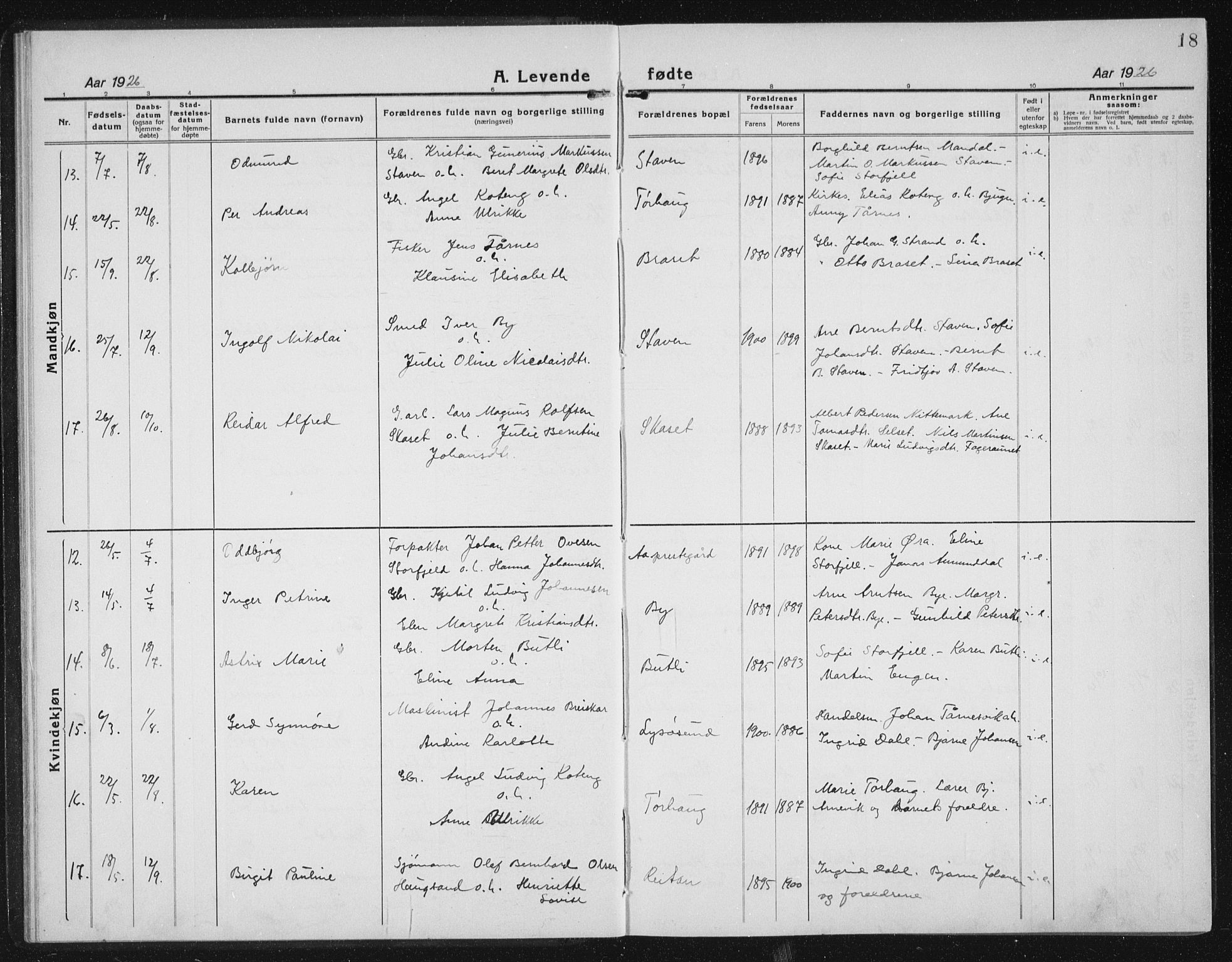 Ministerialprotokoller, klokkerbøker og fødselsregistre - Sør-Trøndelag, AV/SAT-A-1456/655/L0689: Parish register (copy) no. 655C05, 1922-1936, p. 18