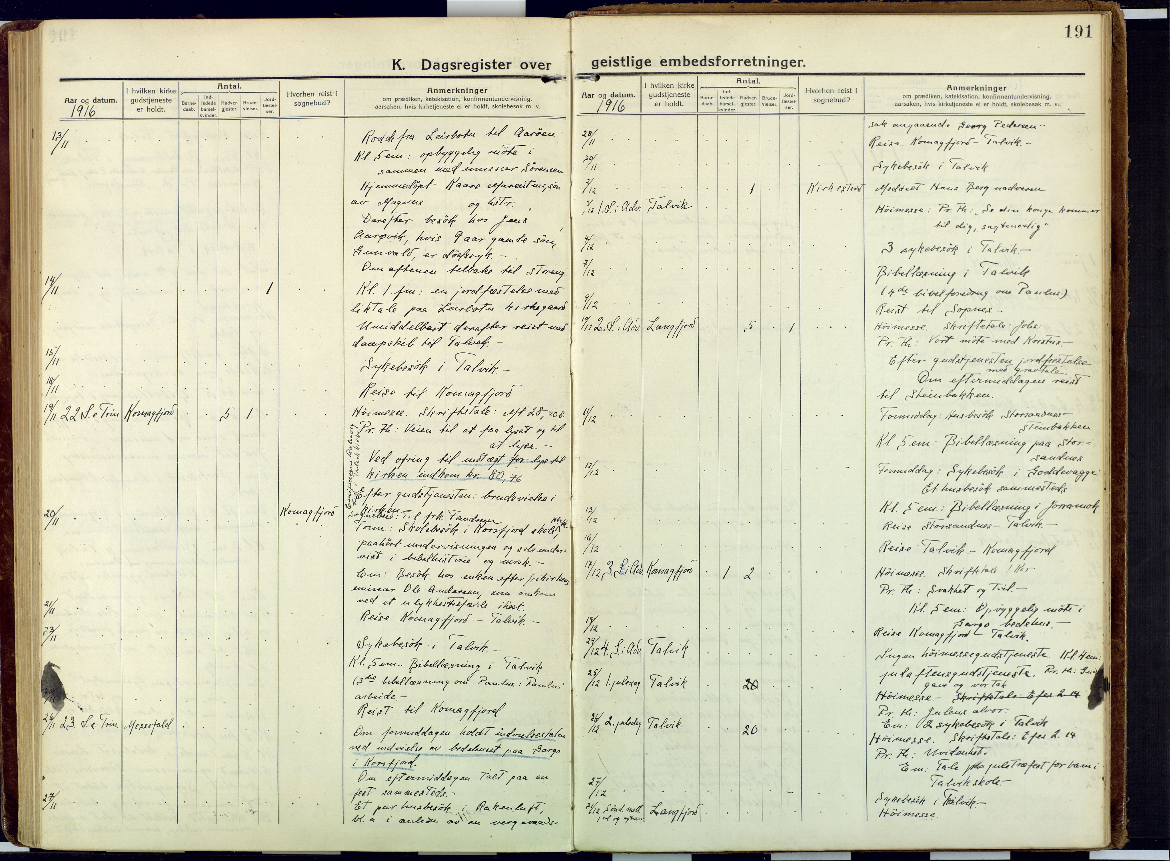 Talvik sokneprestkontor, AV/SATØ-S-1337/H/Ha/L0018kirke: Parish register (official) no. 18, 1915-1924, p. 191