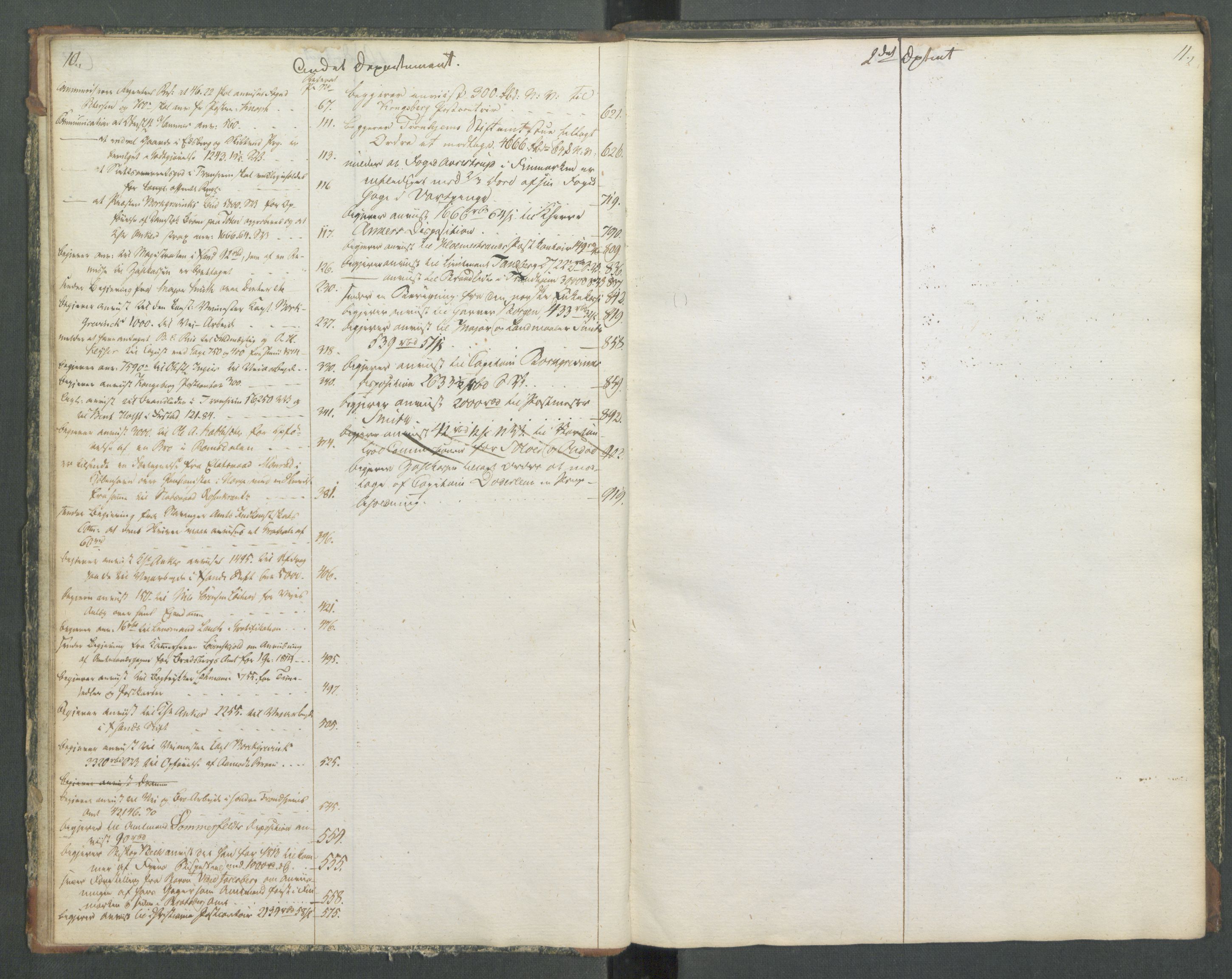 Departementene i 1814, AV/RA-S-3899/Fa/L0014: Bokholderkontoret - Register til journalen, 1814-1815, p. 10-11