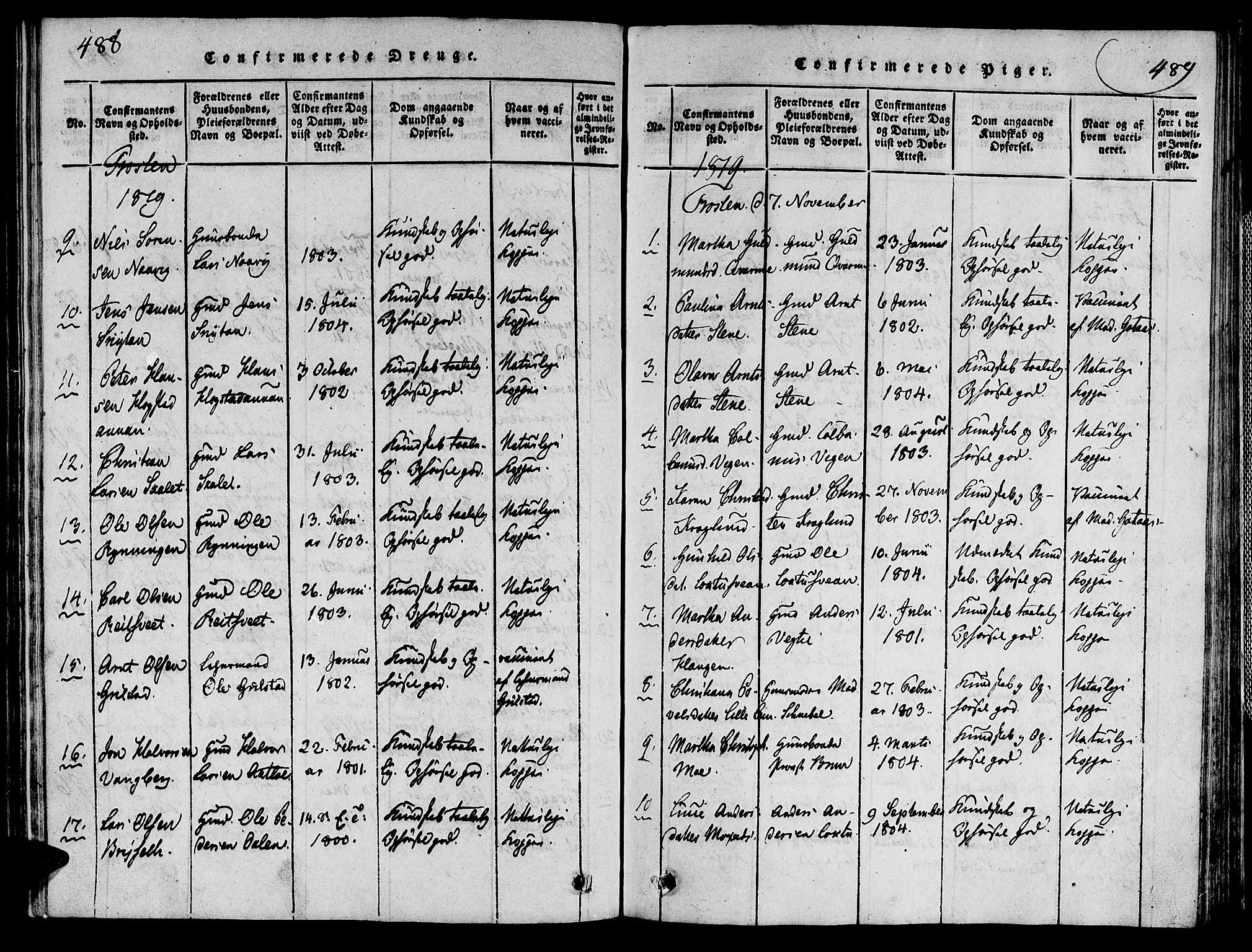 Ministerialprotokoller, klokkerbøker og fødselsregistre - Nord-Trøndelag, SAT/A-1458/713/L0112: Parish register (official) no. 713A04 /1, 1817-1827, p. 488-489