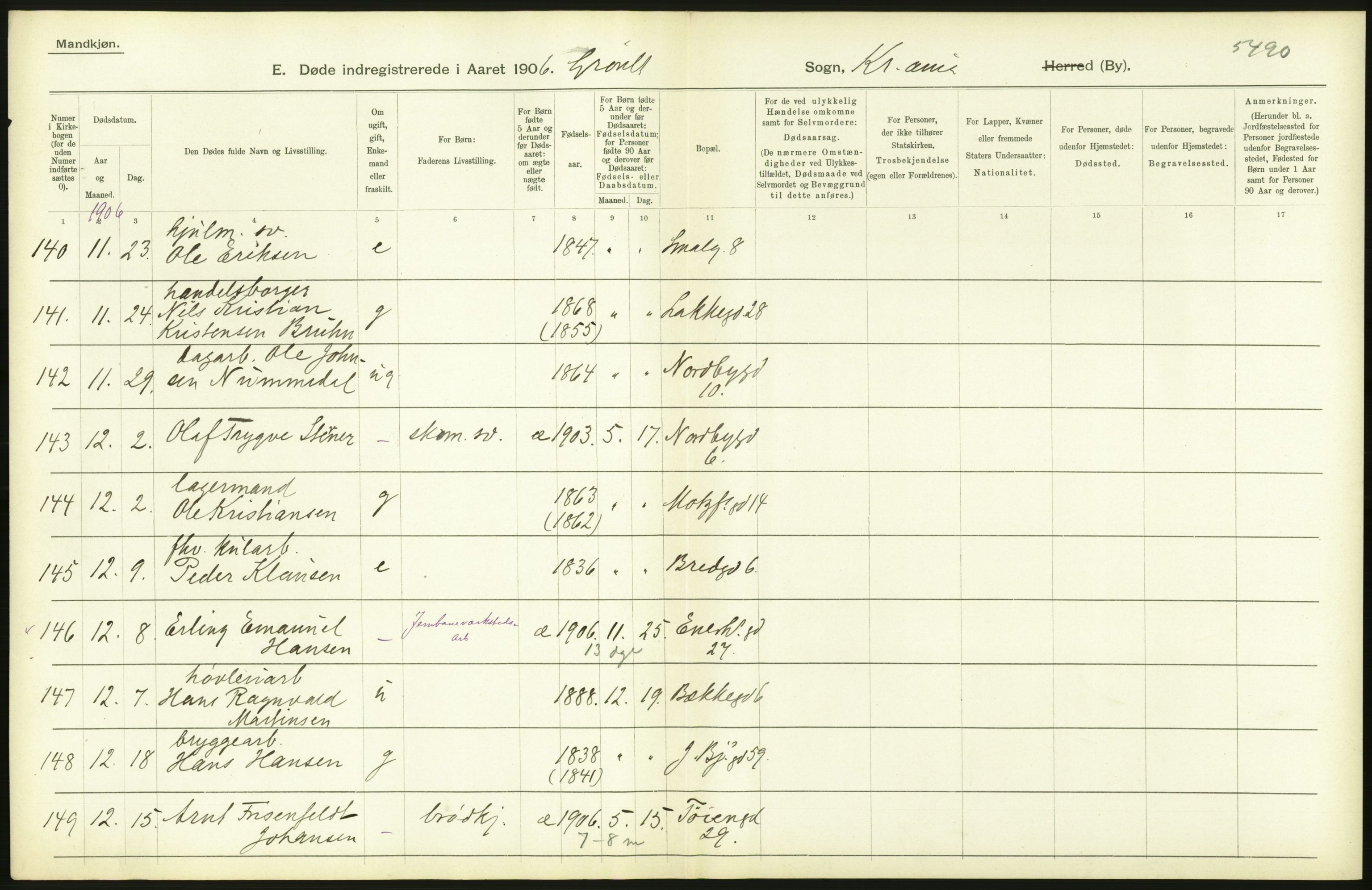 Statistisk sentralbyrå, Sosiodemografiske emner, Befolkning, AV/RA-S-2228/D/Df/Dfa/Dfad/L0009: Kristiania: Døde, 1906, p. 40