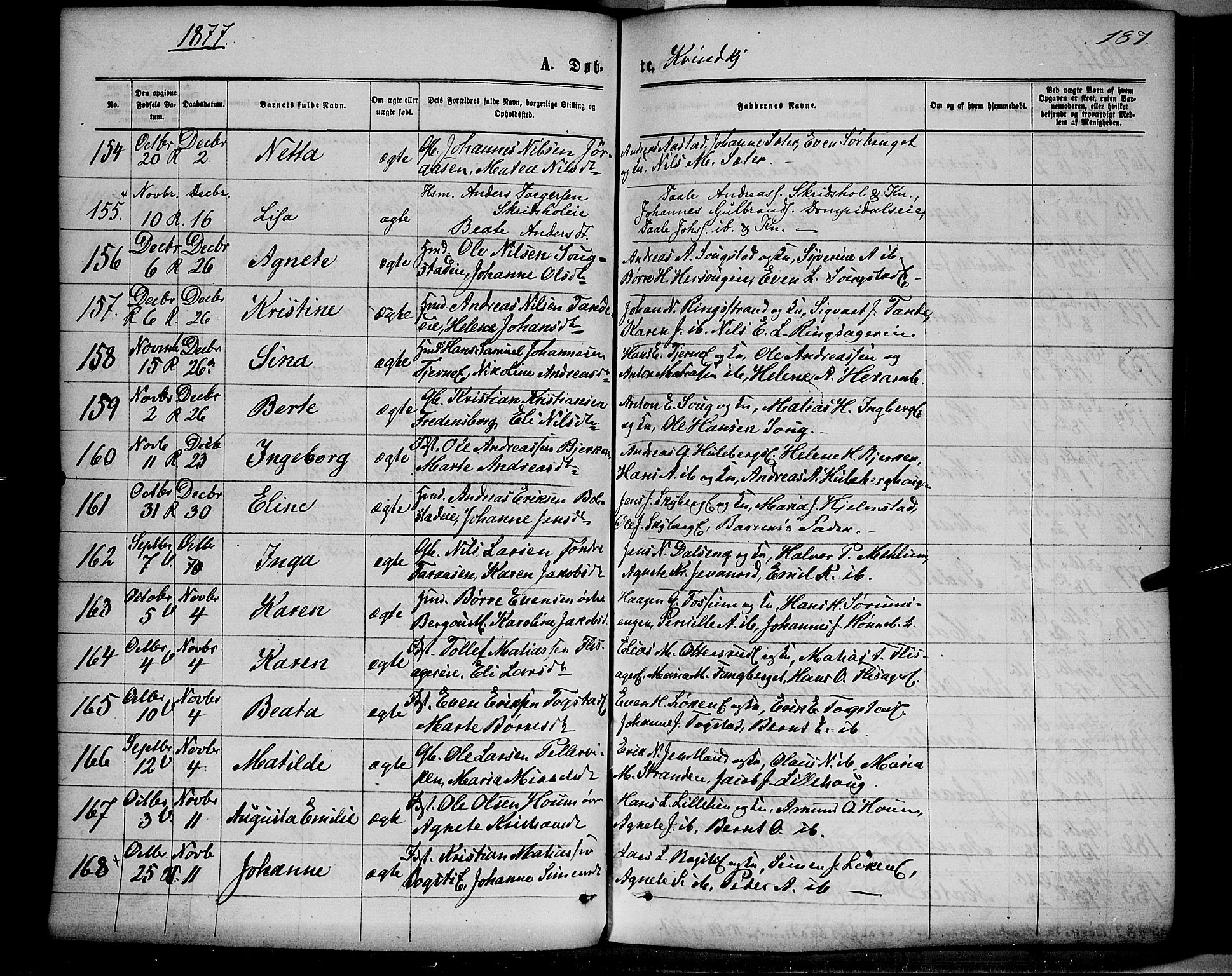 Ringsaker prestekontor, AV/SAH-PREST-014/K/Ka/L0011: Parish register (official) no. 11, 1870-1878, p. 187