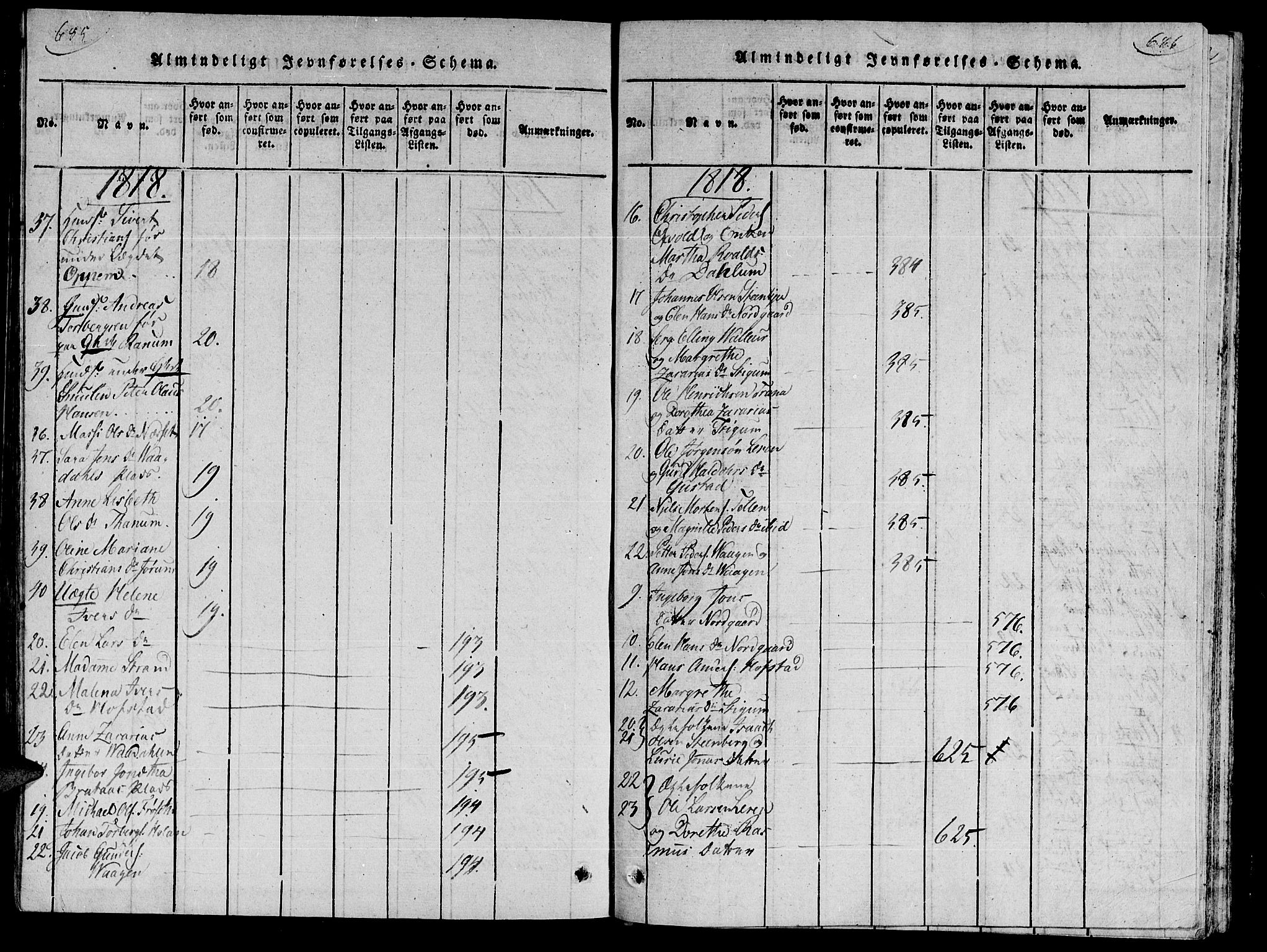 Ministerialprotokoller, klokkerbøker og fødselsregistre - Nord-Trøndelag, SAT/A-1458/735/L0333: Parish register (official) no. 735A04 /1, 1816-1824, p. 685-686