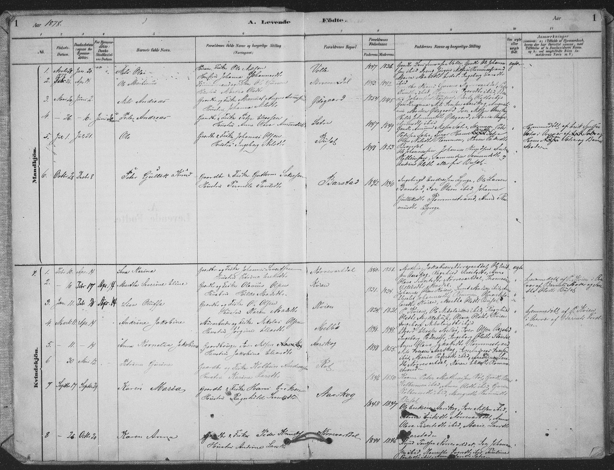 Ministerialprotokoller, klokkerbøker og fødselsregistre - Møre og Romsdal, AV/SAT-A-1454/514/L0199: Parish register (official) no. 514A01, 1878-1912, p. 1