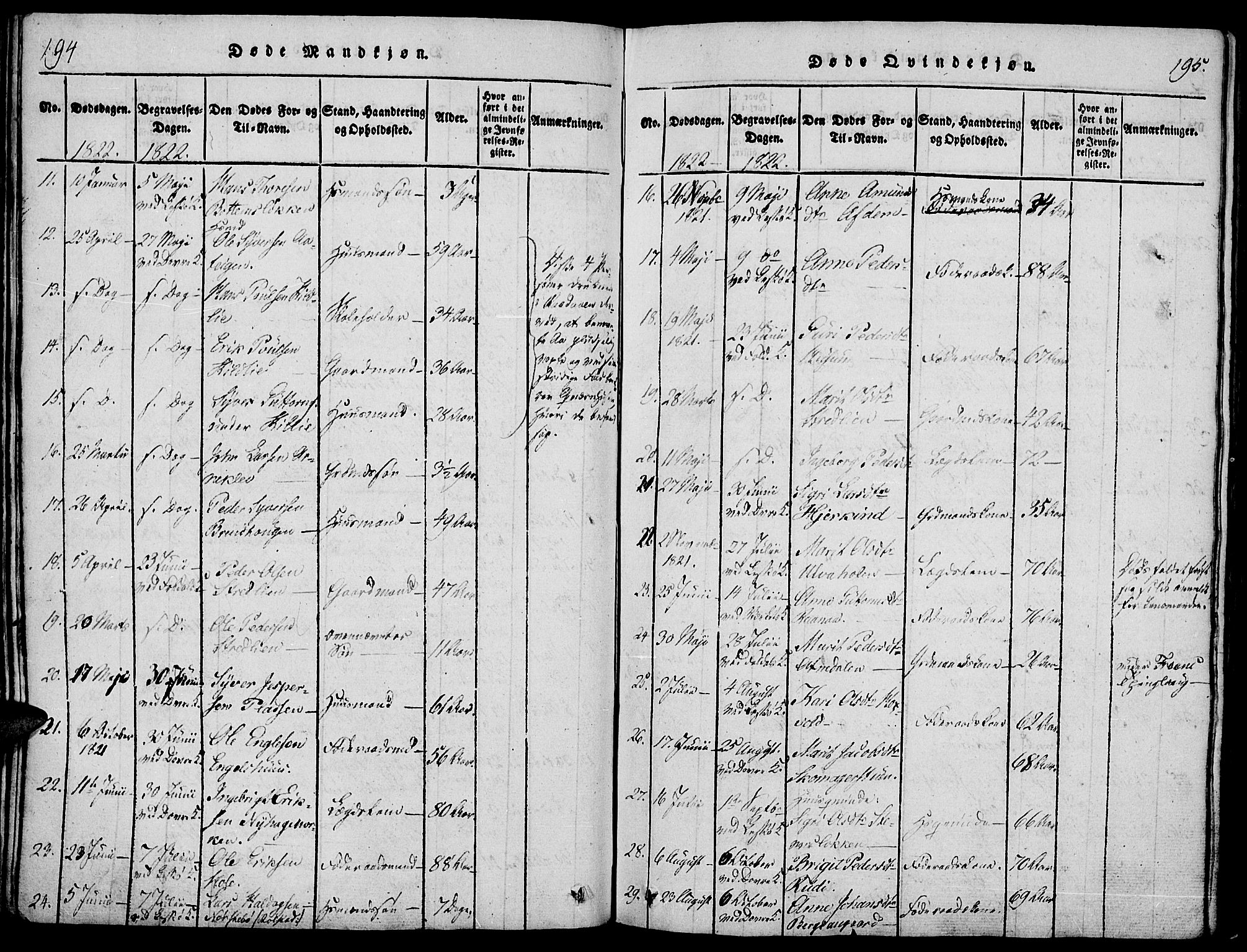 Lesja prestekontor, AV/SAH-PREST-068/H/Ha/Haa/L0004: Parish register (official) no. 4, 1820-1829, p. 194-195