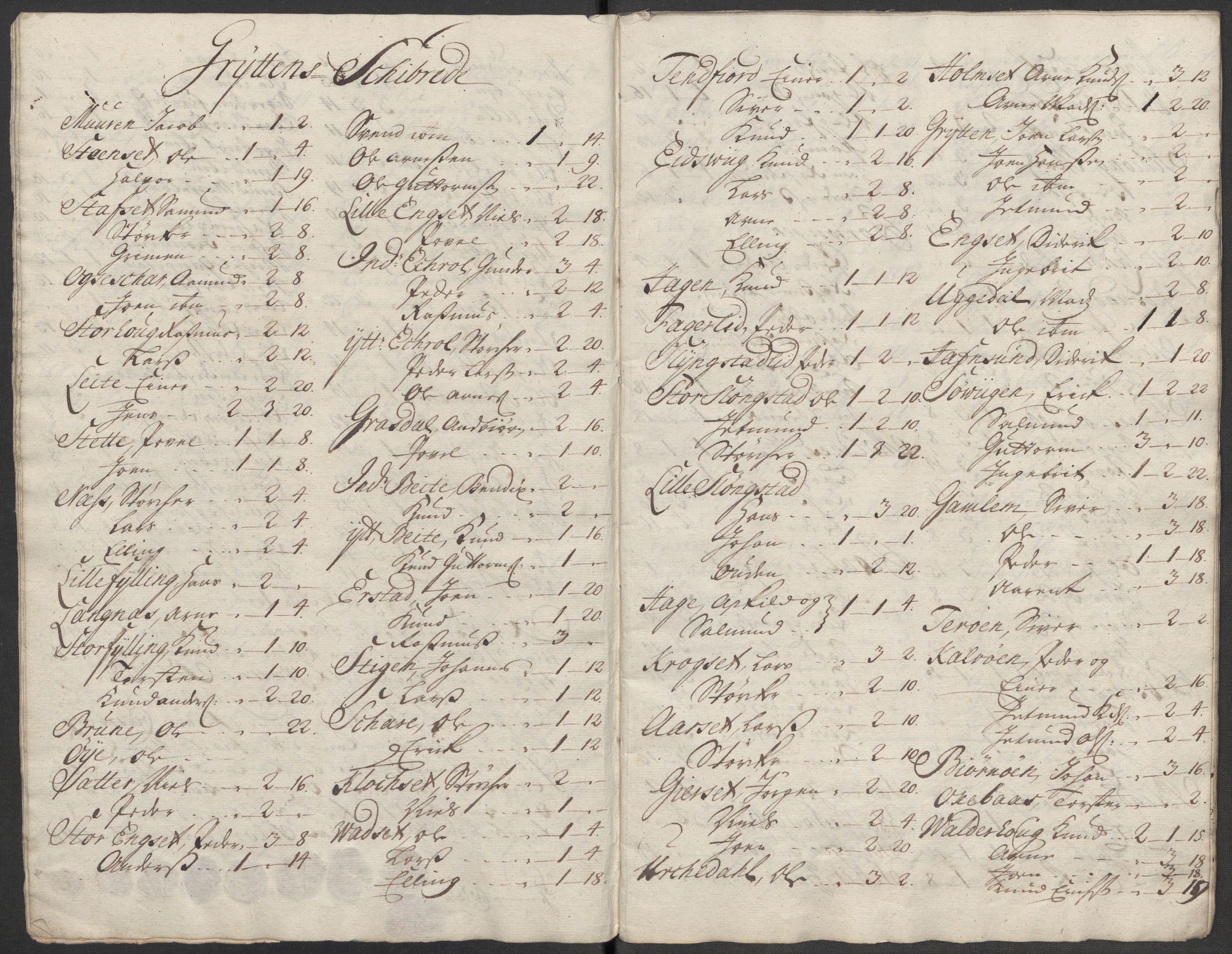 Rentekammeret inntil 1814, Reviderte regnskaper, Fogderegnskap, AV/RA-EA-4092/R54/L3568: Fogderegnskap Sunnmøre, 1716, p. 195