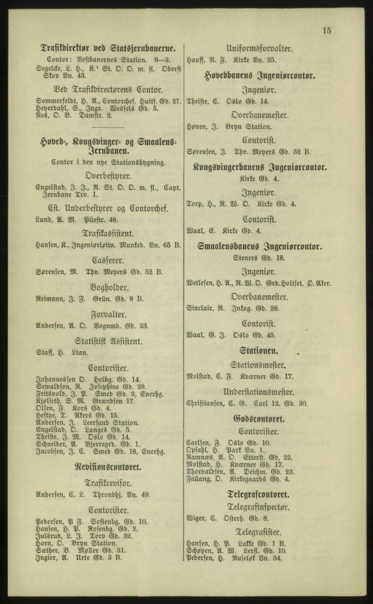 Kristiania/Oslo adressebok, PUBL/-, 1881, p. 15