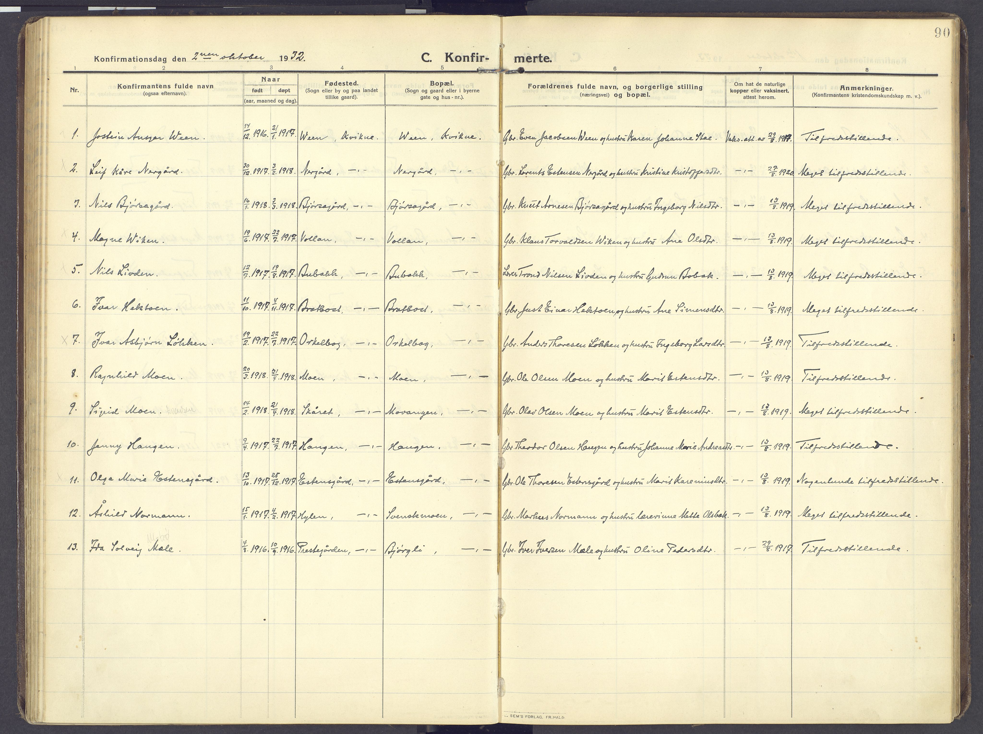 Kvikne prestekontor, SAH/PREST-064/H/Ha/Haa/L0009: Parish register (official) no. 9, 1911-1942, p. 90